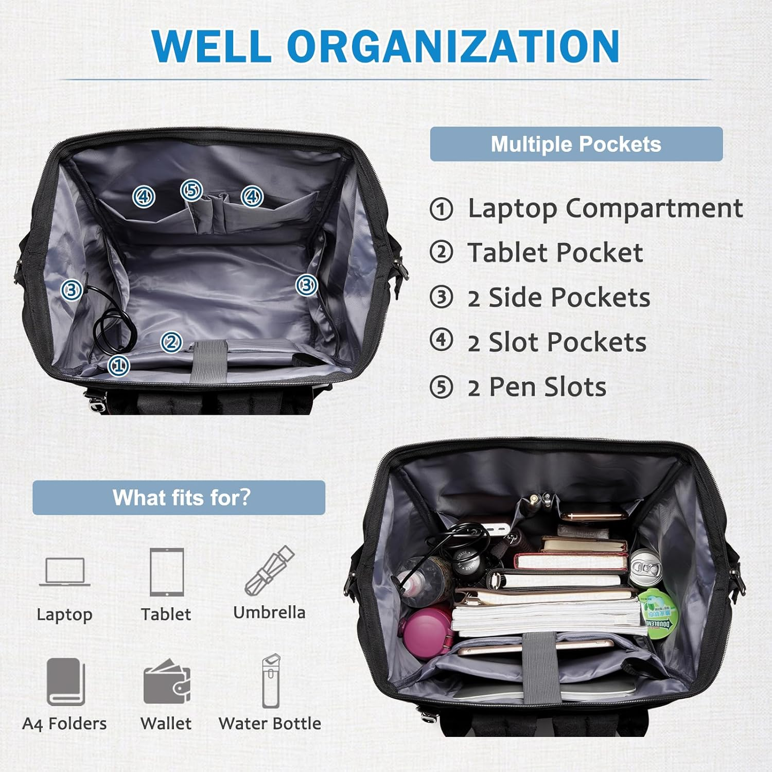 Laptop Backpack for Men Women, KASQO Water-Resistant Travel School Backpack Fit 15.6 Inch Laptop 24L Anti-Theft Rucksuck Daypack with USB Charging Port for Business College Teenagers image number 3