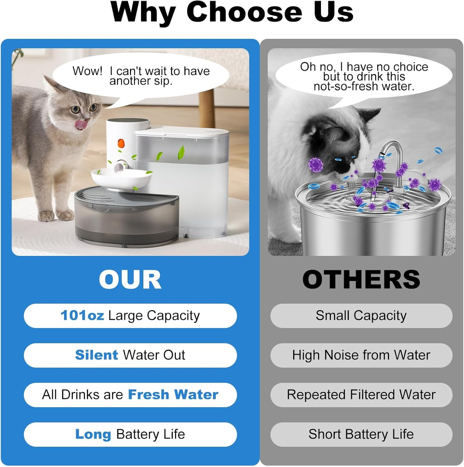 Smart Pet Water Fountain, 3.5L Filterless Automatic Dispenser with Anti-Accidental Touch Mode, Rechargeable, White image number 3