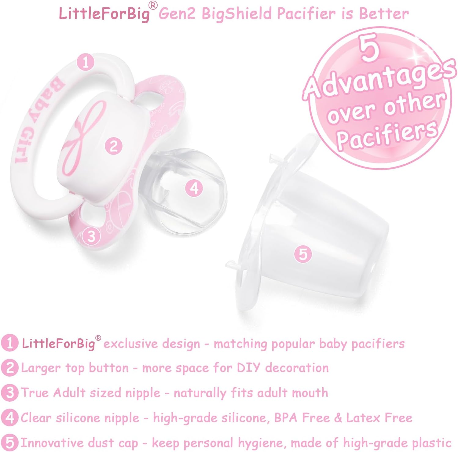 Littleforbig Bigshield Generation-Ii Adult Sized Printed Pacifier Baby Girl Pattern image number 5