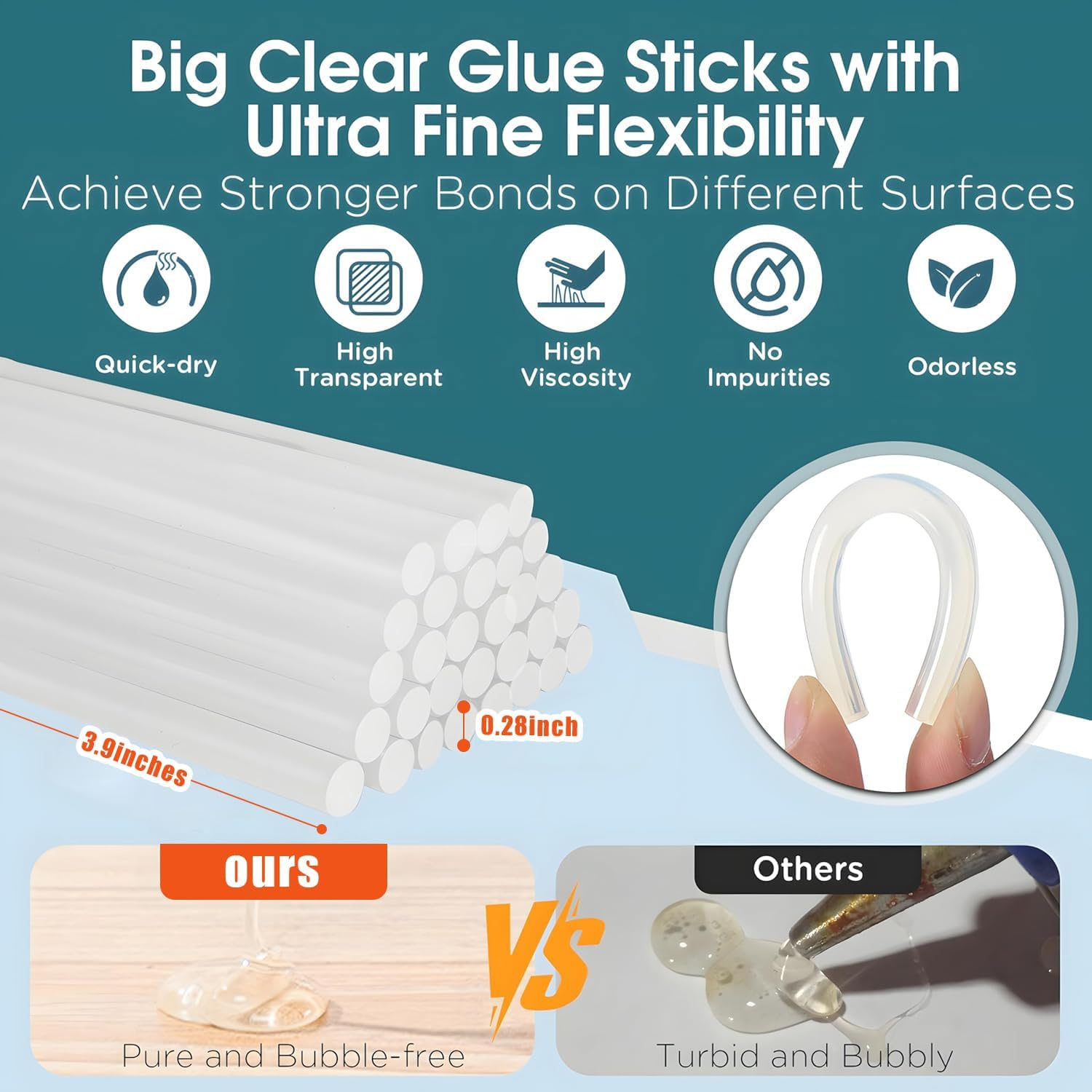 Mini Hot Glue Gun with 60Pcs Glue Sticks-10Cm, 30W Fast Heating Hot Melt Gun, Lightweight Craft Gun for DIY, Home Repairs, Kids' School Projects. (505 White) image number 1