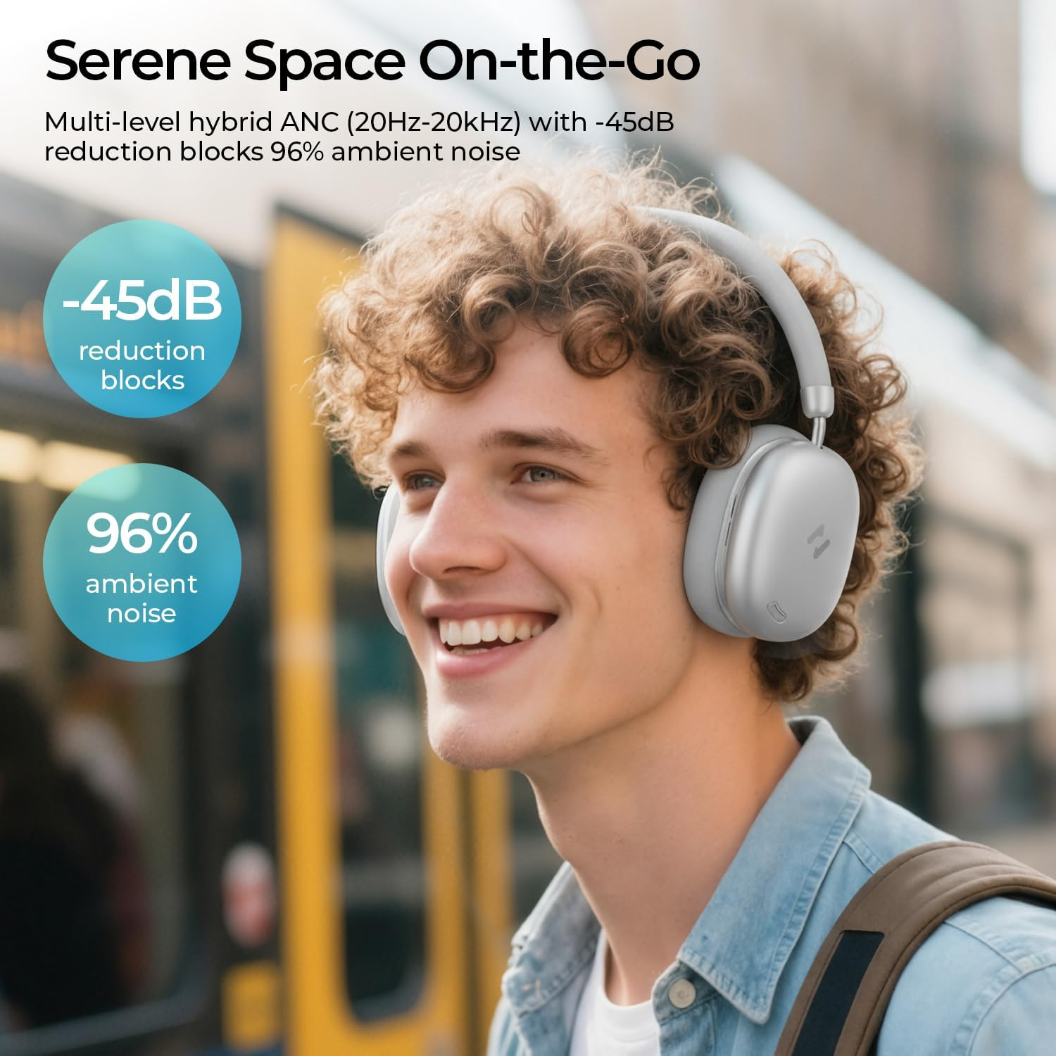 Havit H670BT Adaptive Active Noise Cancelling Headphones, LHDC Bluetooth 6.0 Hi-Res Wireless over Ear Bluetooth Headphones with 5 Mic ENC, 100H Playtime, Overhead Headphones with Spatial Audio image number 6