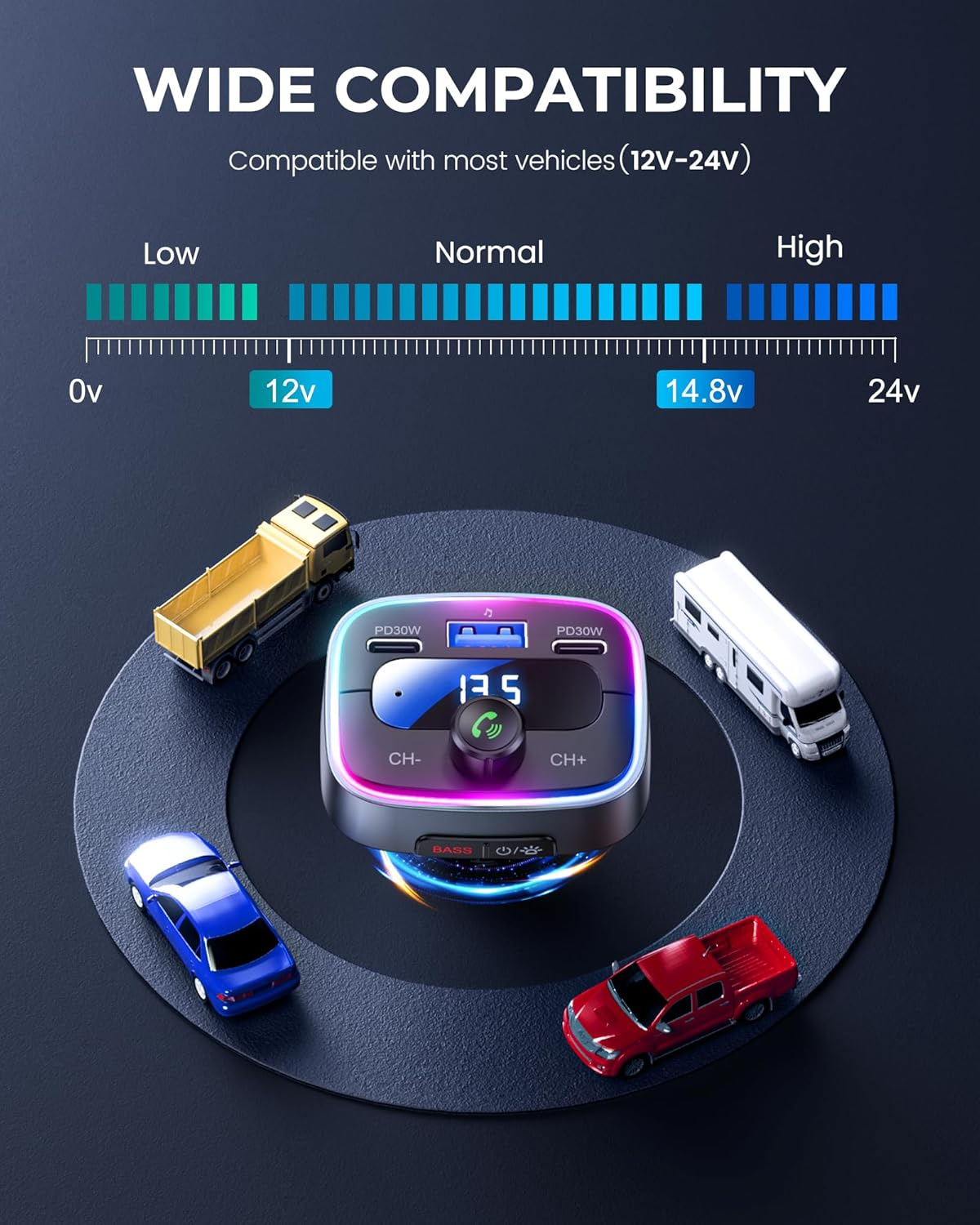 LENCENT Bluetooth 5.4 FM Transmitter Car Bluetooth Adapter, 60W PD 30W Dual USB-C Fast Charge, Car Music Adapter, Hands-Free Calling, 7-Colour LED Backlight and USB Stick image number 3