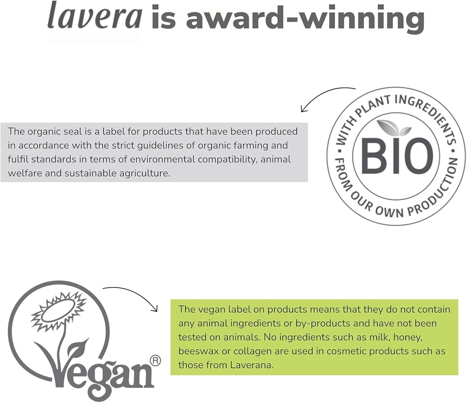 Lavera Basis Anti-Ageing Night Cream Q10, 50 Ml image number 1