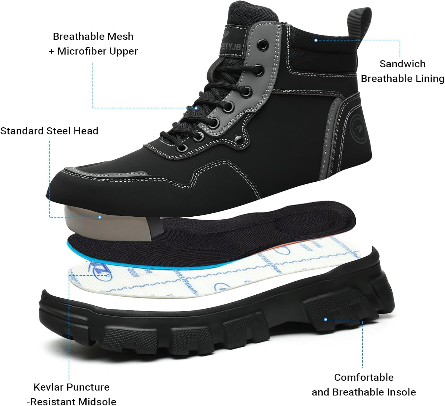 USOR Steel Toe Safety Boots Toe Cap Work Shoes for Men Women Resistant Lightweight Work Sneakers Comfortable Puncture Resistant Work Boots for Industrial Construction image number 5