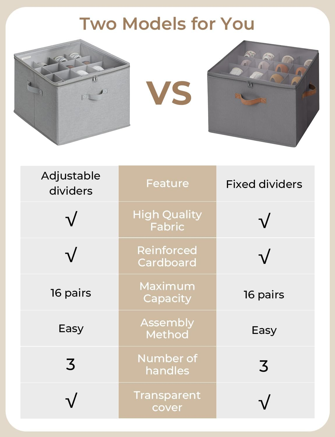 Storageworks Shoe Organizer for Closet, Fits up to 24 Pairs, Shoe Cubby Storage Containers with Adjustable Dividers and Clear Cover, Grey image number 1