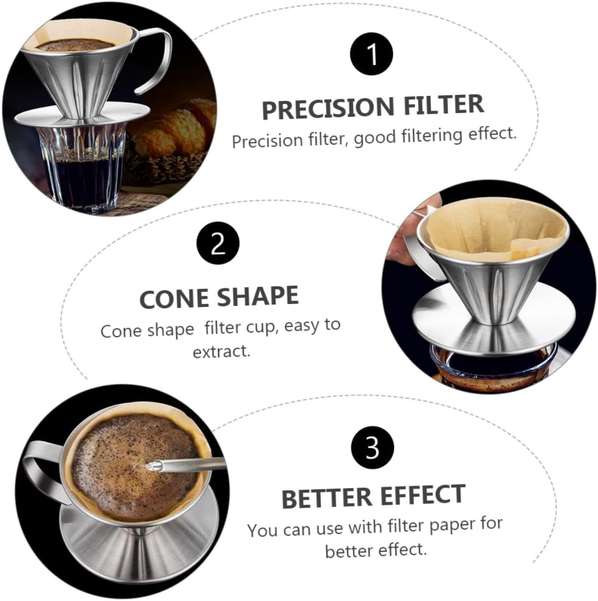 LIFKOME Stainless Steel Coffee Filter Drip Funnel with Handle and Base Reusable Coffee Strainer for Home Brewing and Tea Making image number 4