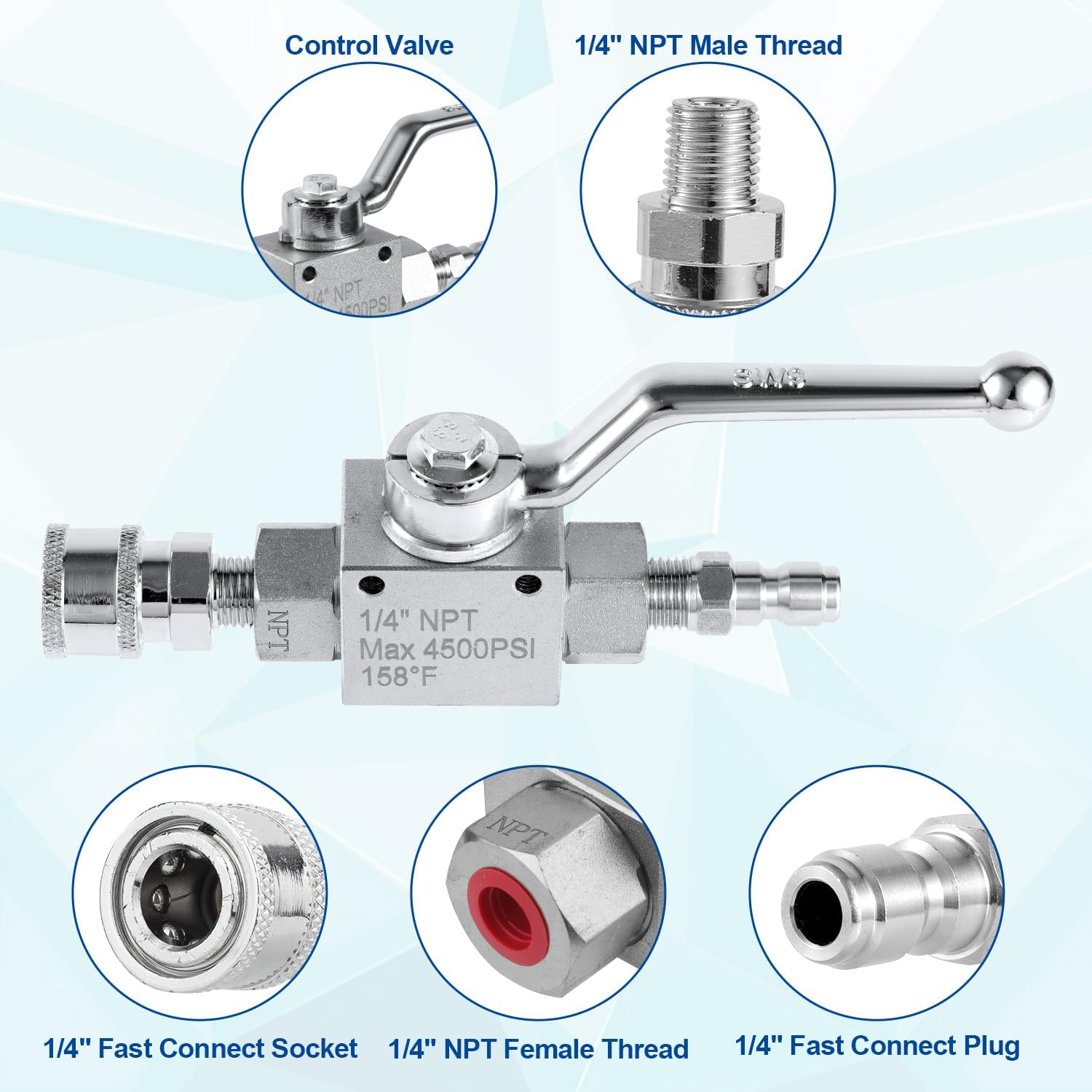 NQEUEPN High Pressure Washer Ball Valve Kit, Premium Stainless Steel 1/4 Ball Valve Kit Easy to Open and Close Designed Specifically for Pressure Washing Hoses image number 1