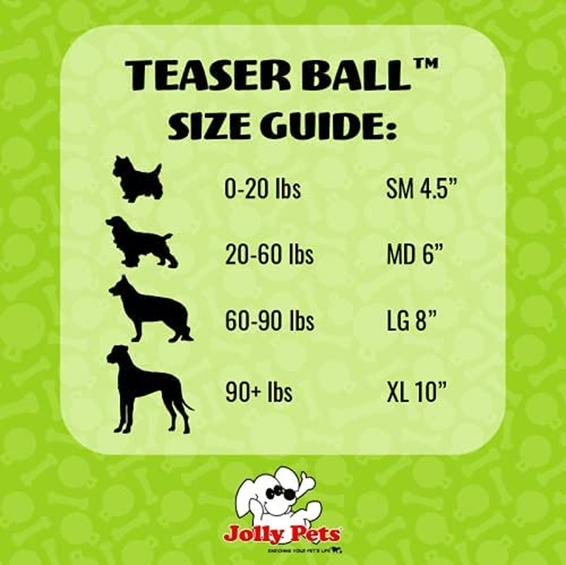 Jolly Pets 6-Inch Teaser Ball, Red