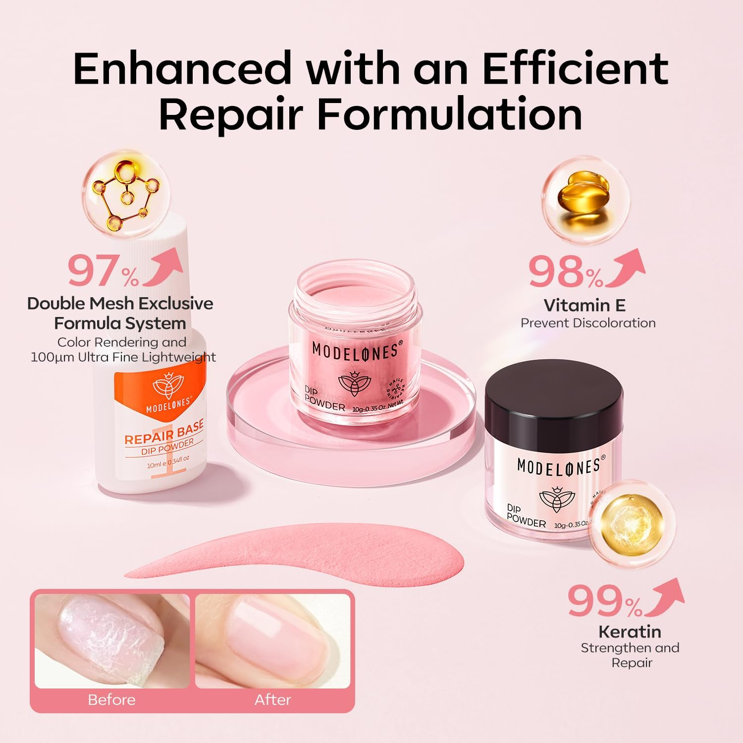 Modelones Dip Powder Nail Kit Starter, 4 Colors Nude White Pink Dipping Powder Repair Liquid Set with Recycling Tray for French Nail Art Salon DIY at Home Manicure - White image number 3