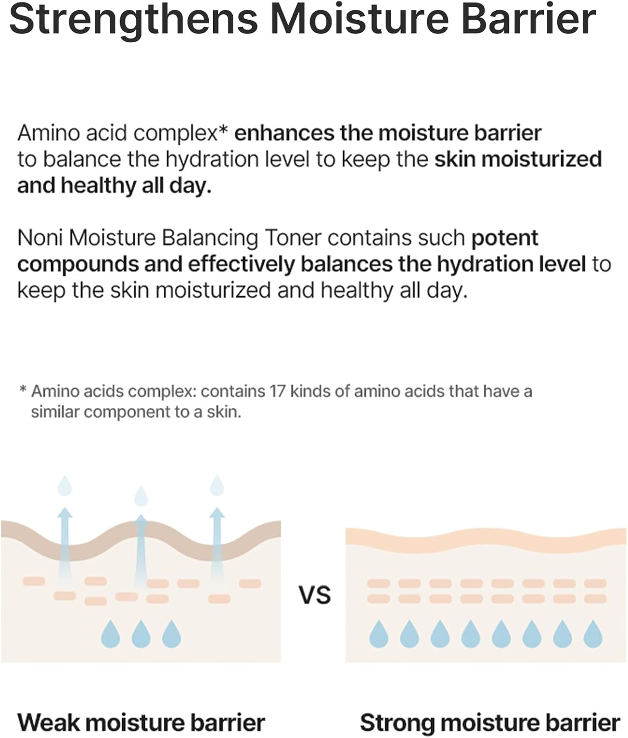 Celimax the Real Noni Moisture Balancing Toner 150Ml image number 3
