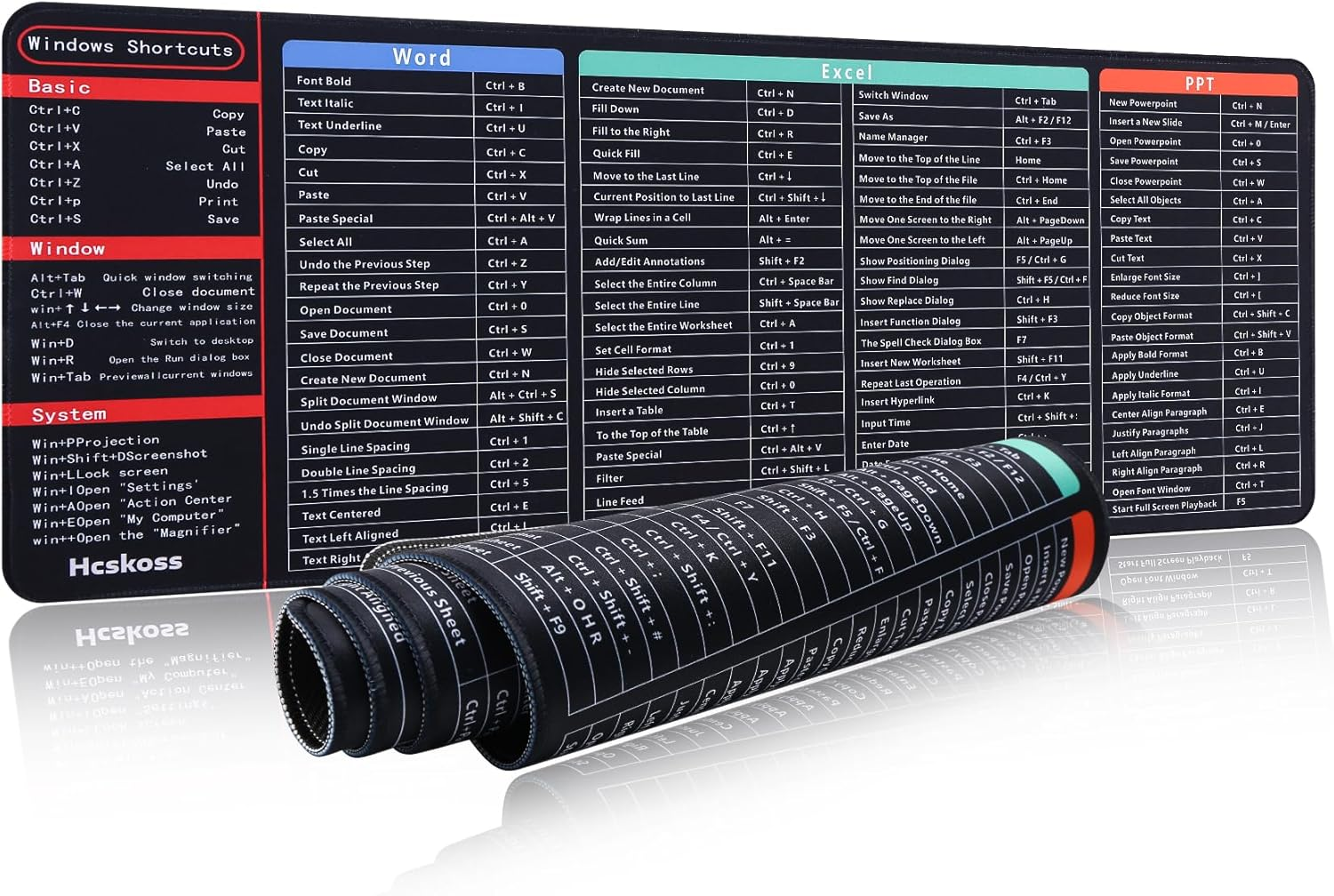 Excel Shortcut Keys Mouse Pad Exel Cheat Sheet Desk Mat 80X30Cm Large Cheat Sheet Mousepad PC Office Spreadsheet Keyboard Mat Non Slip Rubber Base Stitched Edge Mousepad image number 5