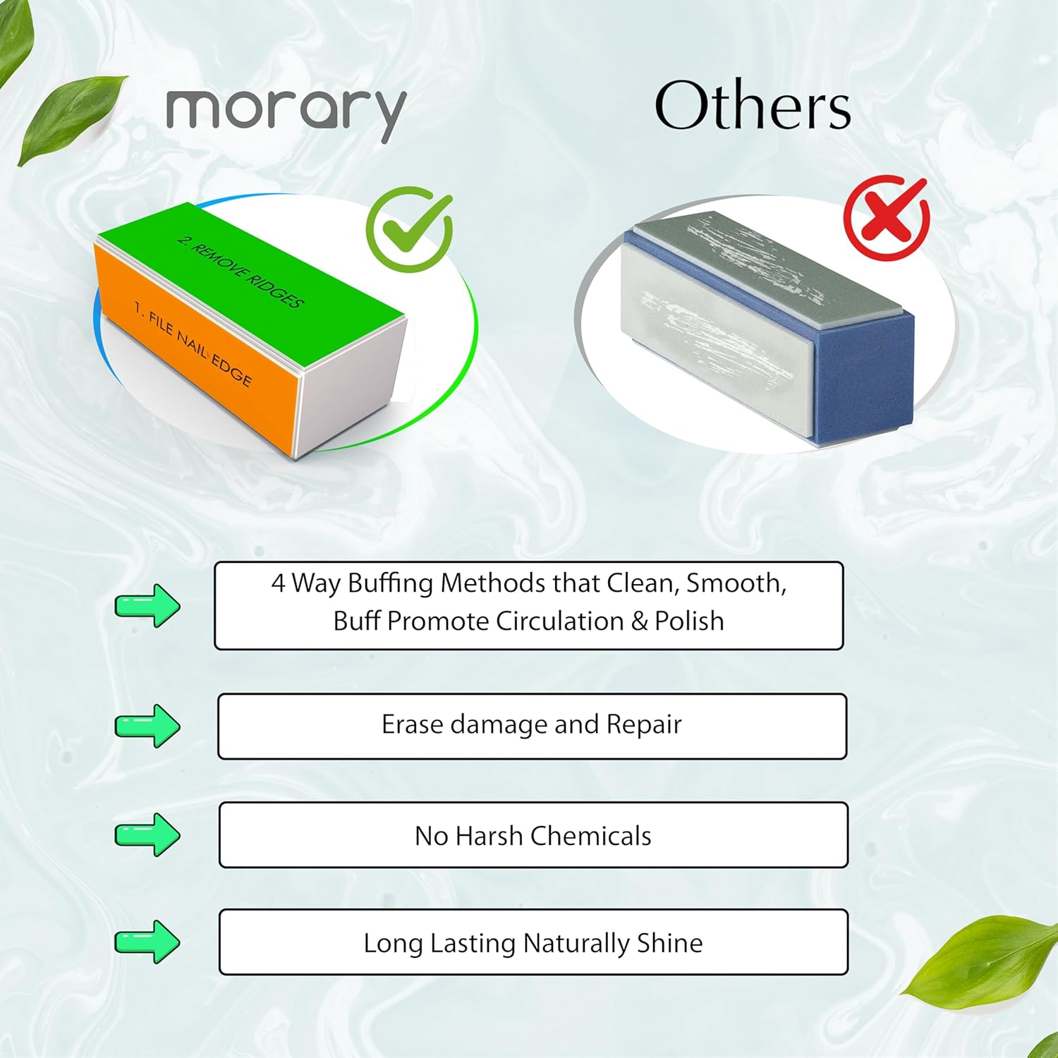 Morary 4 Way Nail Buffer Block Nail Shine Buffer Block for Natural and Acrylic Nails Smoother Buffing Block Polisher Fingernail File Buffer 240/400/1000/6000 Grit for Buffing Shinning image number 3