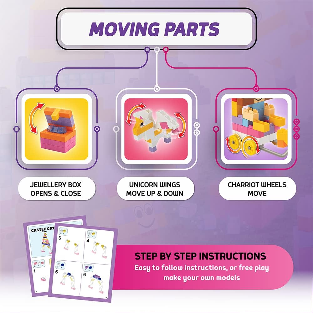 Unicorn Magic Castle Building Blocks Kit for Kids, Australian Made* Children Ages 4 to 12 &ndash; Construction Building Block Set &ndash; Unicorn Gift Girls, Cat, Friends, Flowers, Chariot