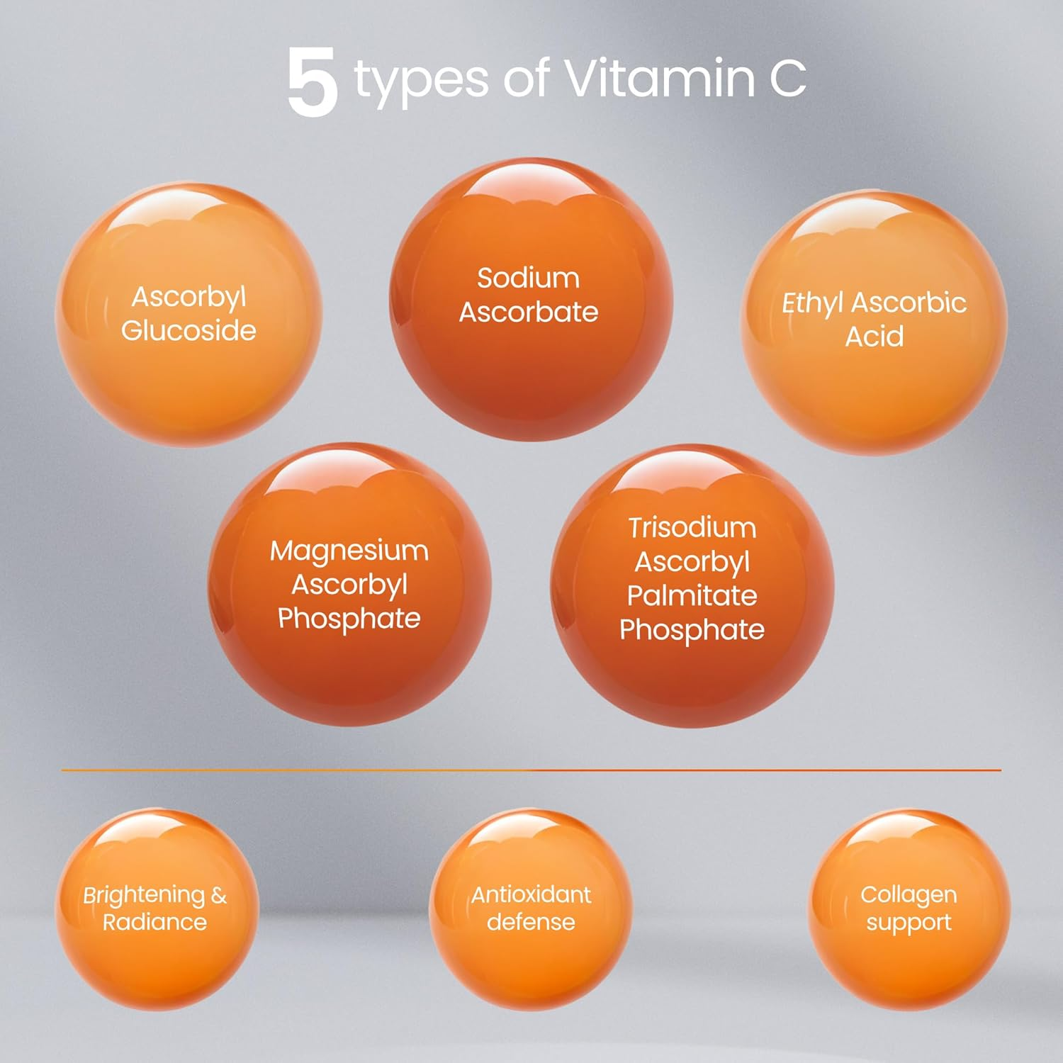 Sesderma C-VIT 5 Vitamins | Hydrated and Radiant Skin | Antioxidant Serum | Pigmentation | Professional Skincare 1.0 Fl. Oz