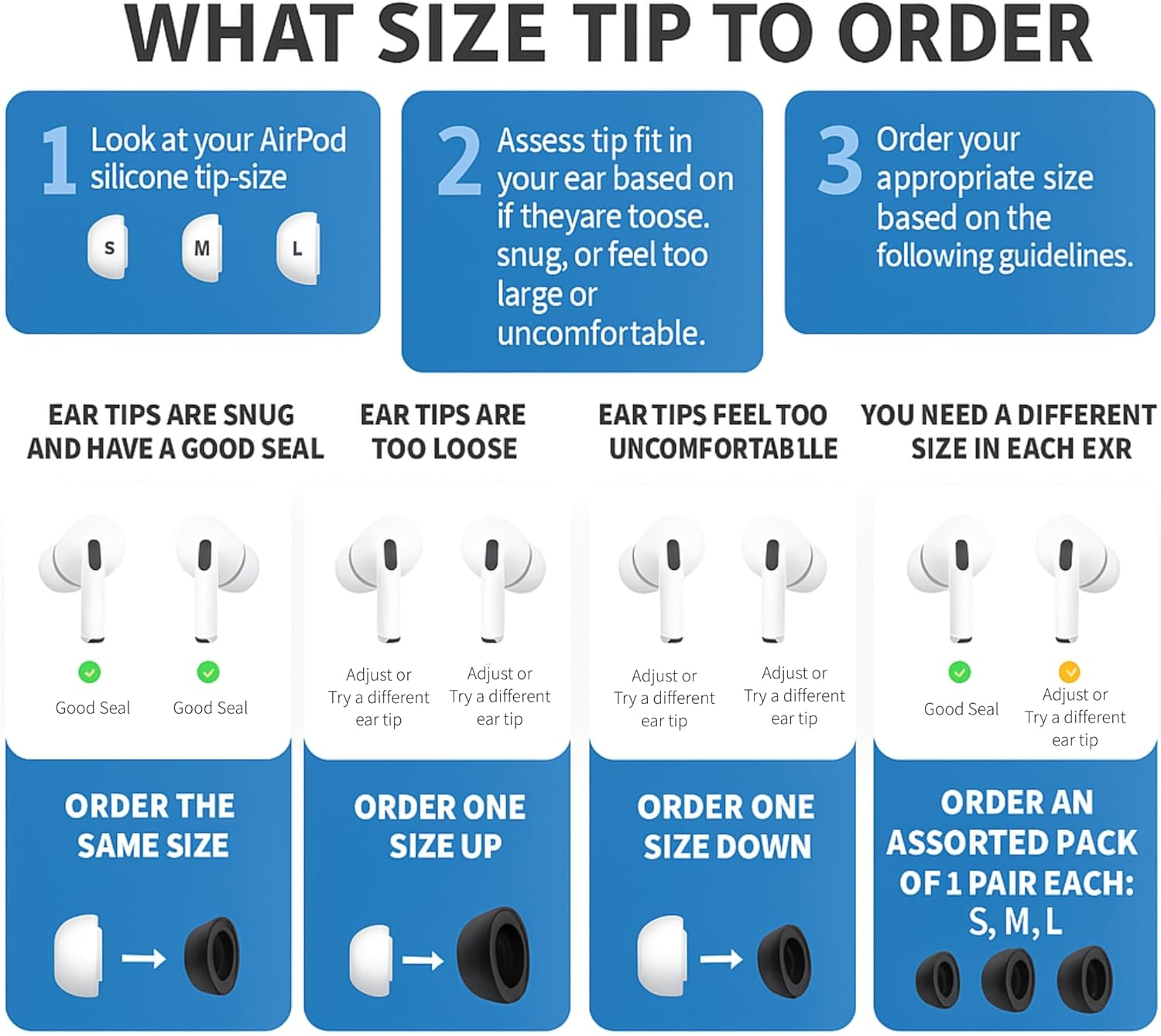 Comply Truegrip MAX | Premium Memory Foam Replacement Earbud Tips for Apple Airpods Pro Gen 3 | Long Lasting Comfort, MAX Durability, Secure Fit, Superior Noise Isolation| Black (Small) (3 Pairs) image number 5