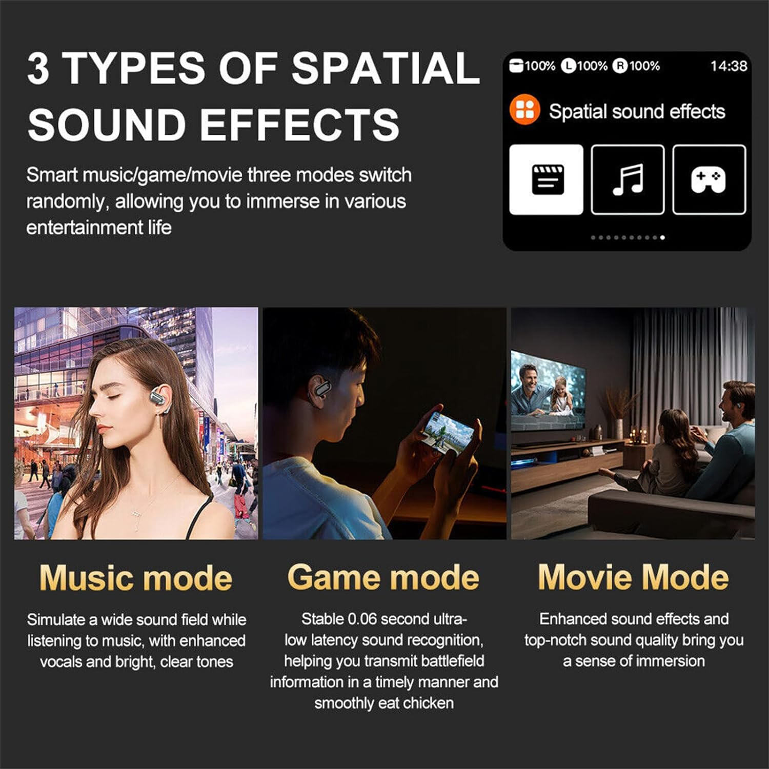 Over the Ear Earbuds Xp2 Earbuds,True Wireless Open Ear Bluetooth 5.4 Intelligent Screen Display Q16 PRO Black (Black) - White image number 2