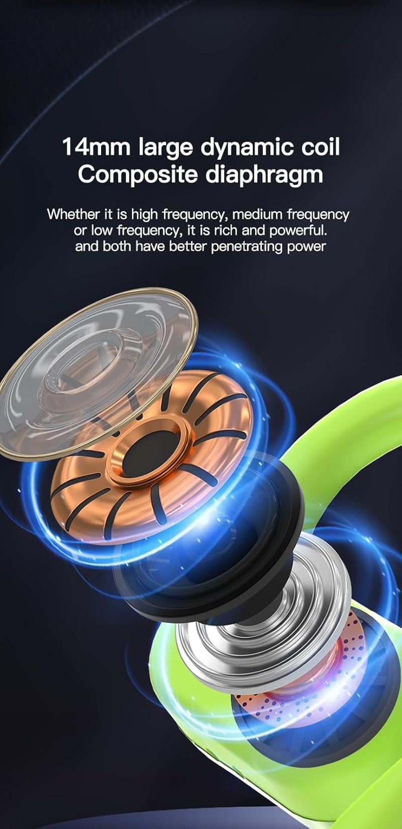 Open Ear 5.3 Bluetooth Earphones,With a Battery Life of 30 Hours. Truly Wireless Earphones, IPX7 Waterproof,Games, Laptops, Mobile Phones Available, Gifts (Pink) image number 3