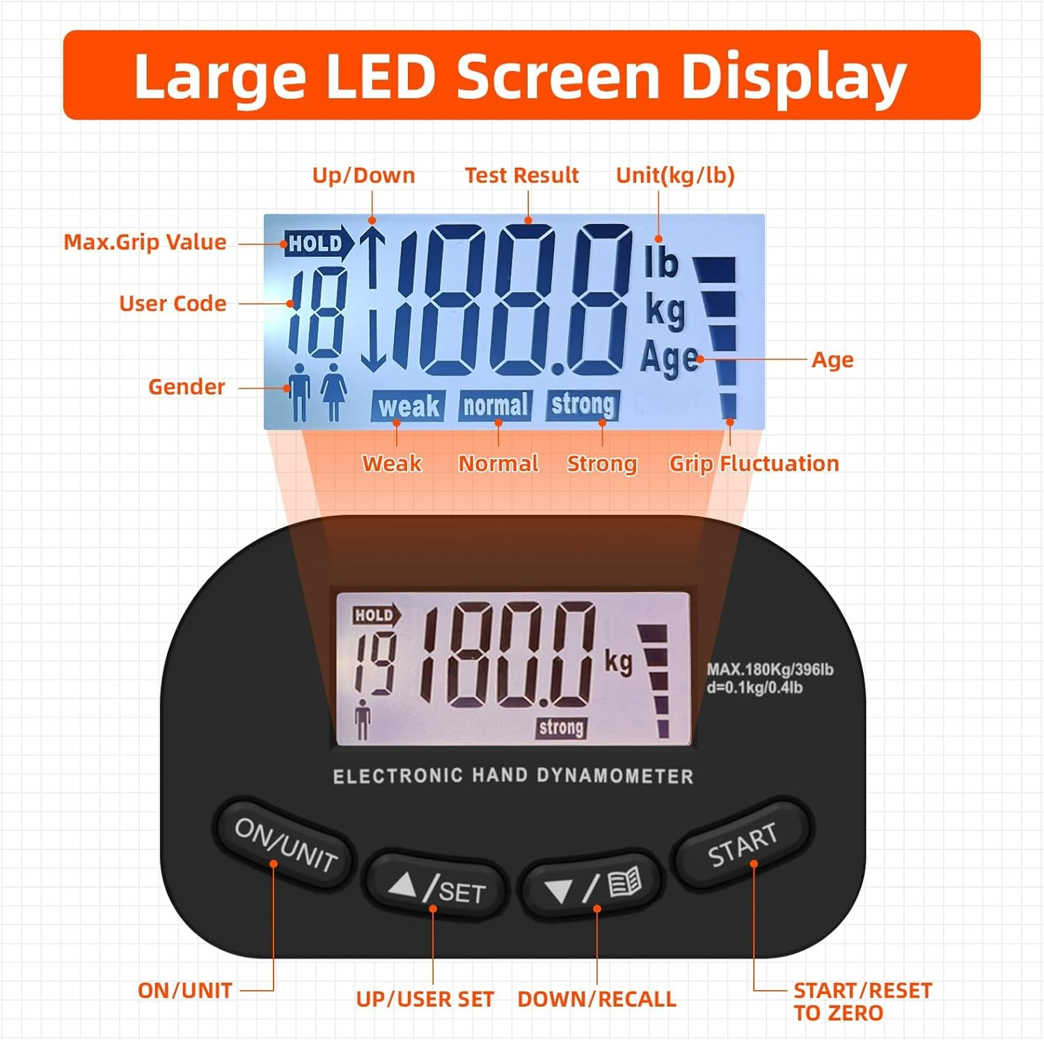 Digital Hand Dynamometer Grip Strength Tester, Digital Dynamometer for Hand Measurement Meter Auto Capturing Electronic Forearm Finger Power 198 Lbs / 90 Kgs, Gripping Strengthener for Sport, Home, School, Clinic Use image number 3