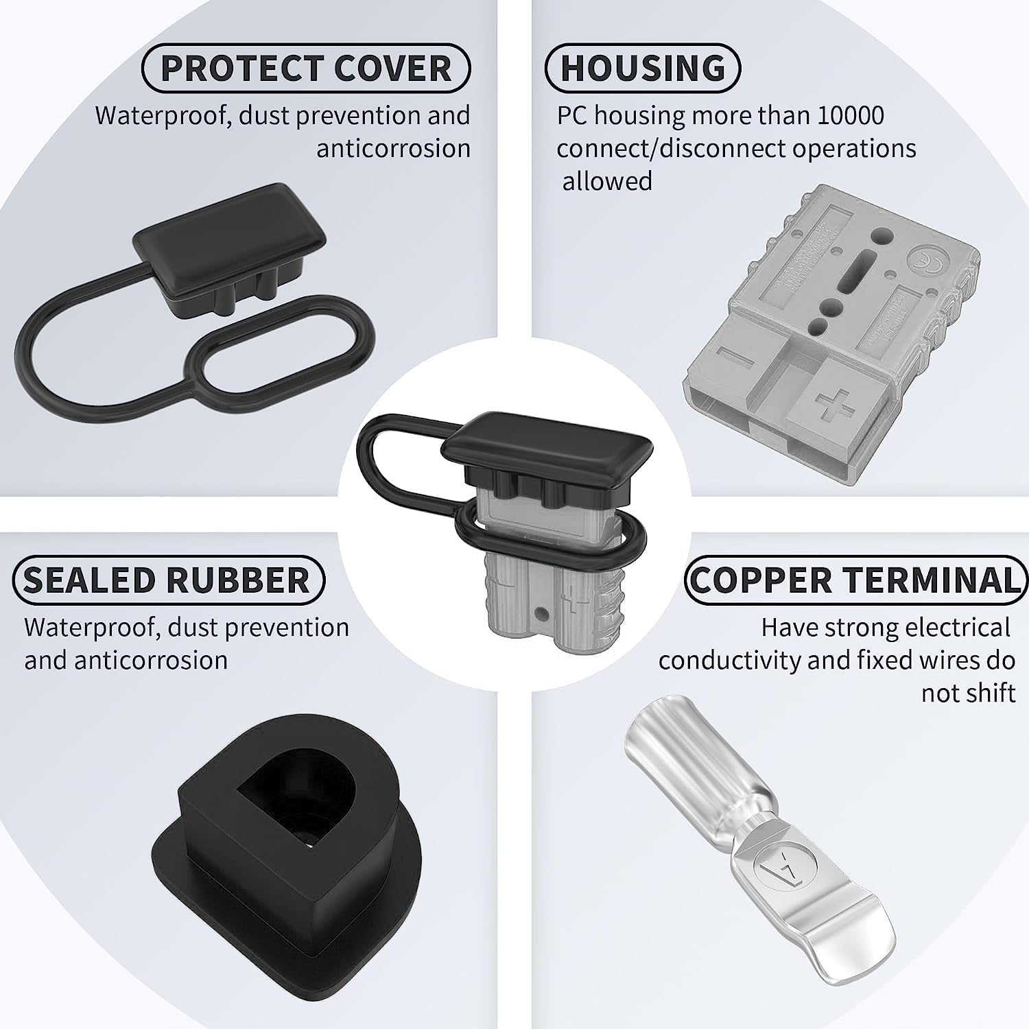 Anderson Style Plug Connectors, 50AMP Wire Harness Plug Kit for 6-12 Gauge Cables, 12V-36V Battery Quick Connect Disconnect Set for Car Bike ATV Winches Lifts Motors Trailers More, Set of 4, Grey image number 1