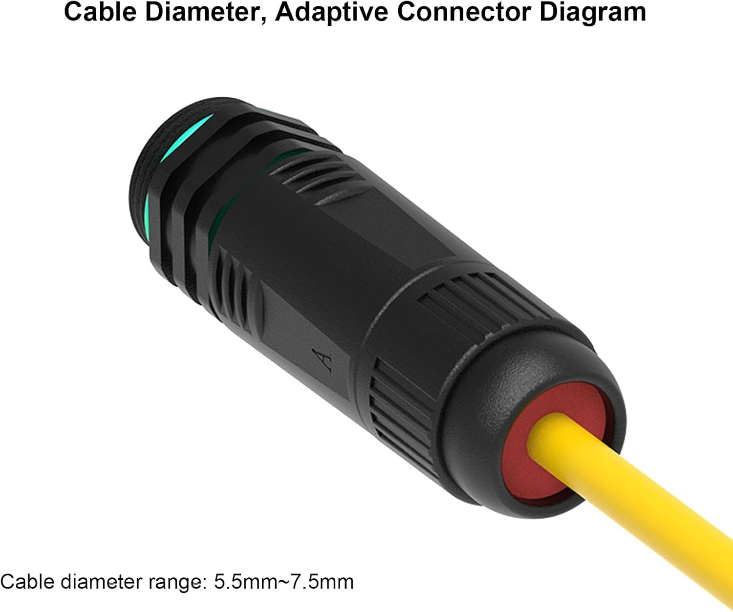 Cable Connecter to RJ45 Ethernet Adapter, Cable RJ45 Female Connectors IP68 Waterproof RJ45 Coupler for Cat6 LAN Cable Ethernet Extender Female to Female image number 3