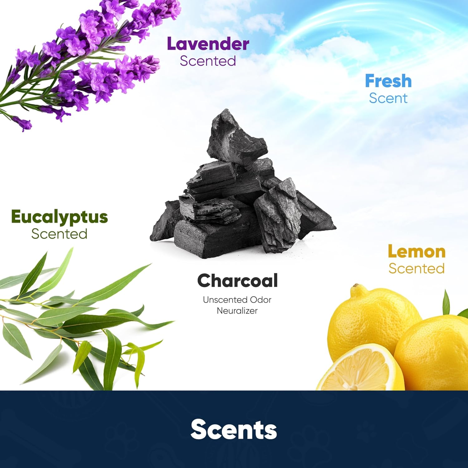 Ultra Absorbent Odor Control Scented Training Pads for Dogs Leak-Proof Quick Dry Gel &ndash; 22 X 22 Puppy Pads - Lemon Scented - Pack of 150 image number 2