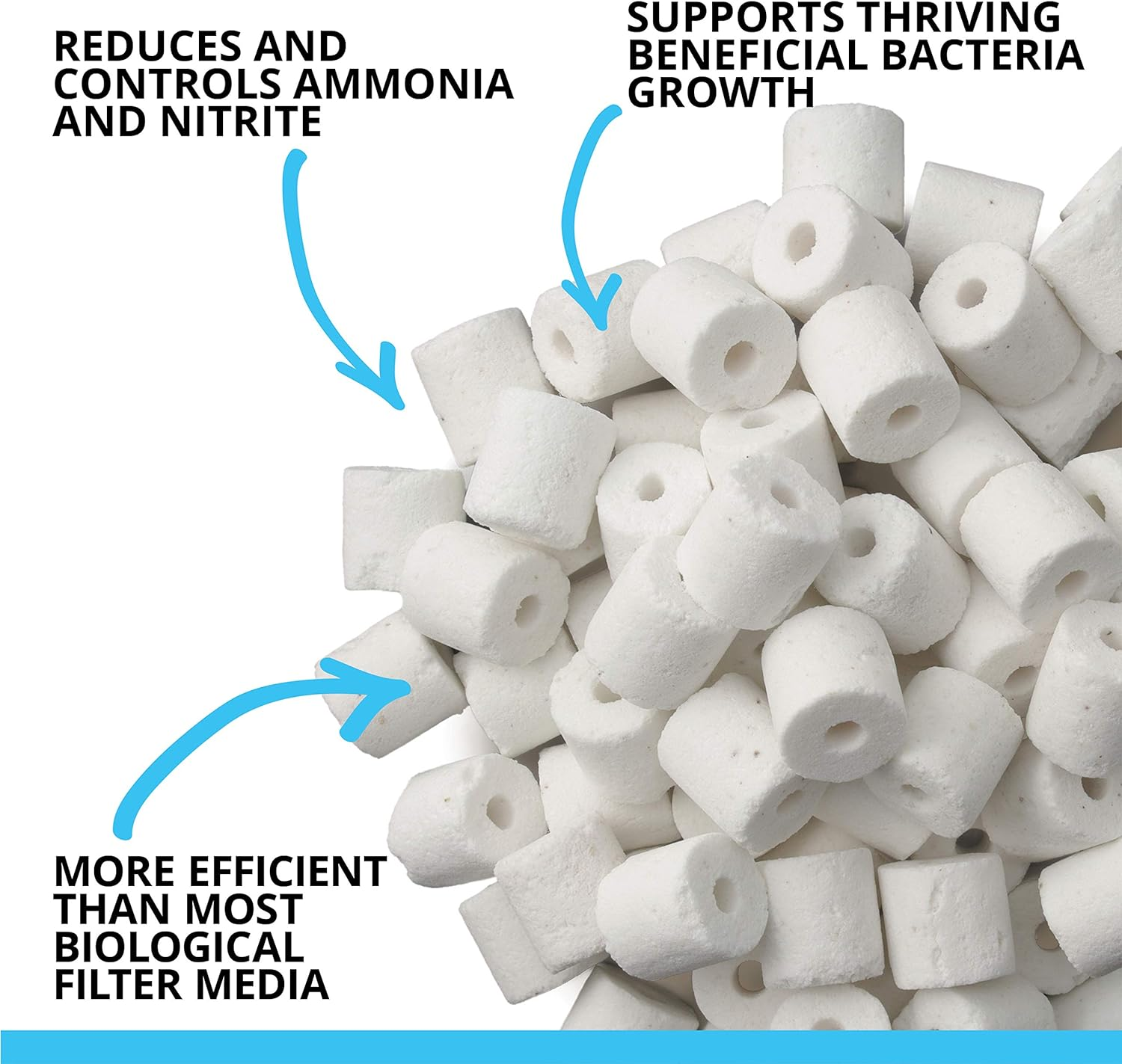 Fluval Biomax Bio Rings, Biological Filter Media for Aquariums, 17.63 Oz., A1456 image number 2