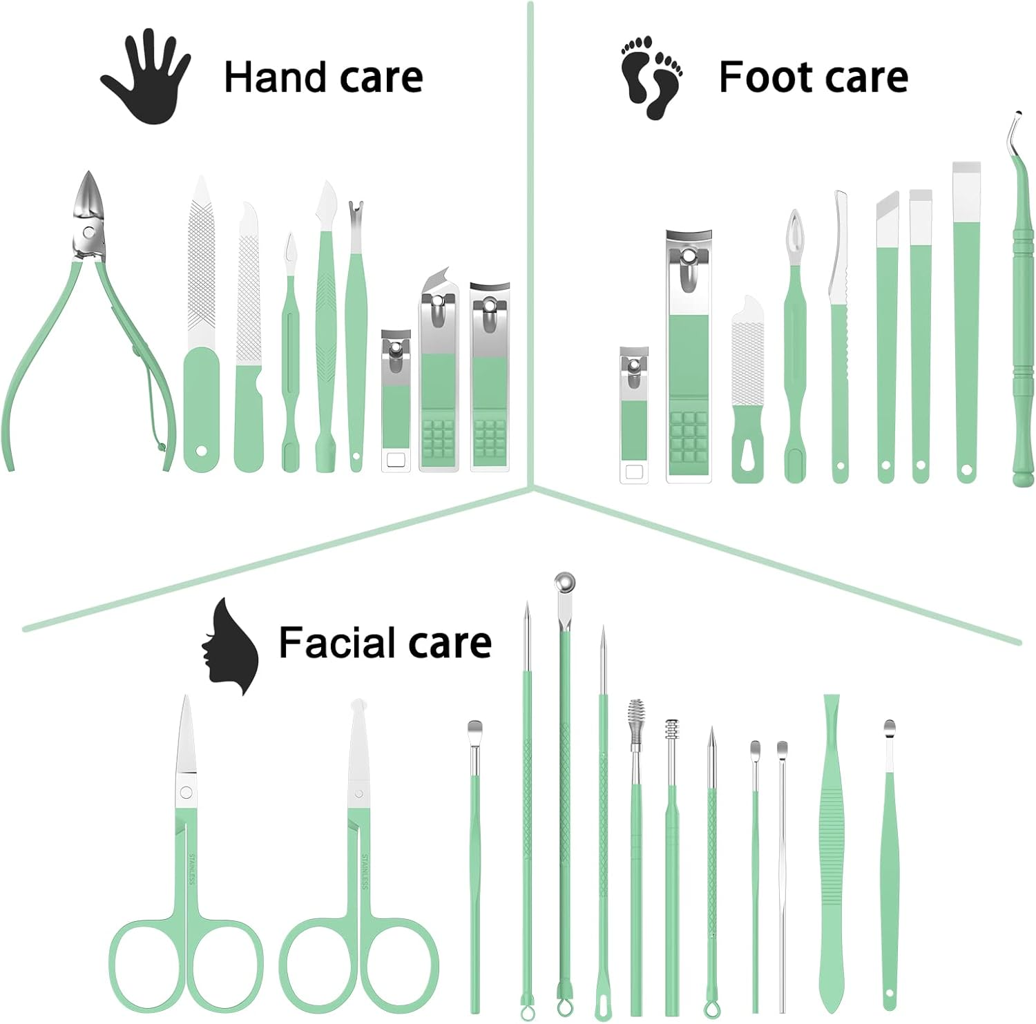Manicure Set Personal Care, Nail Clipper Kit, Professional Nail Clipper Pedicure Set, Nail Tools with Luxurious Travel Case, Gifts for Men Women Family Friend, 31 Pieces (Green) - B image number 7