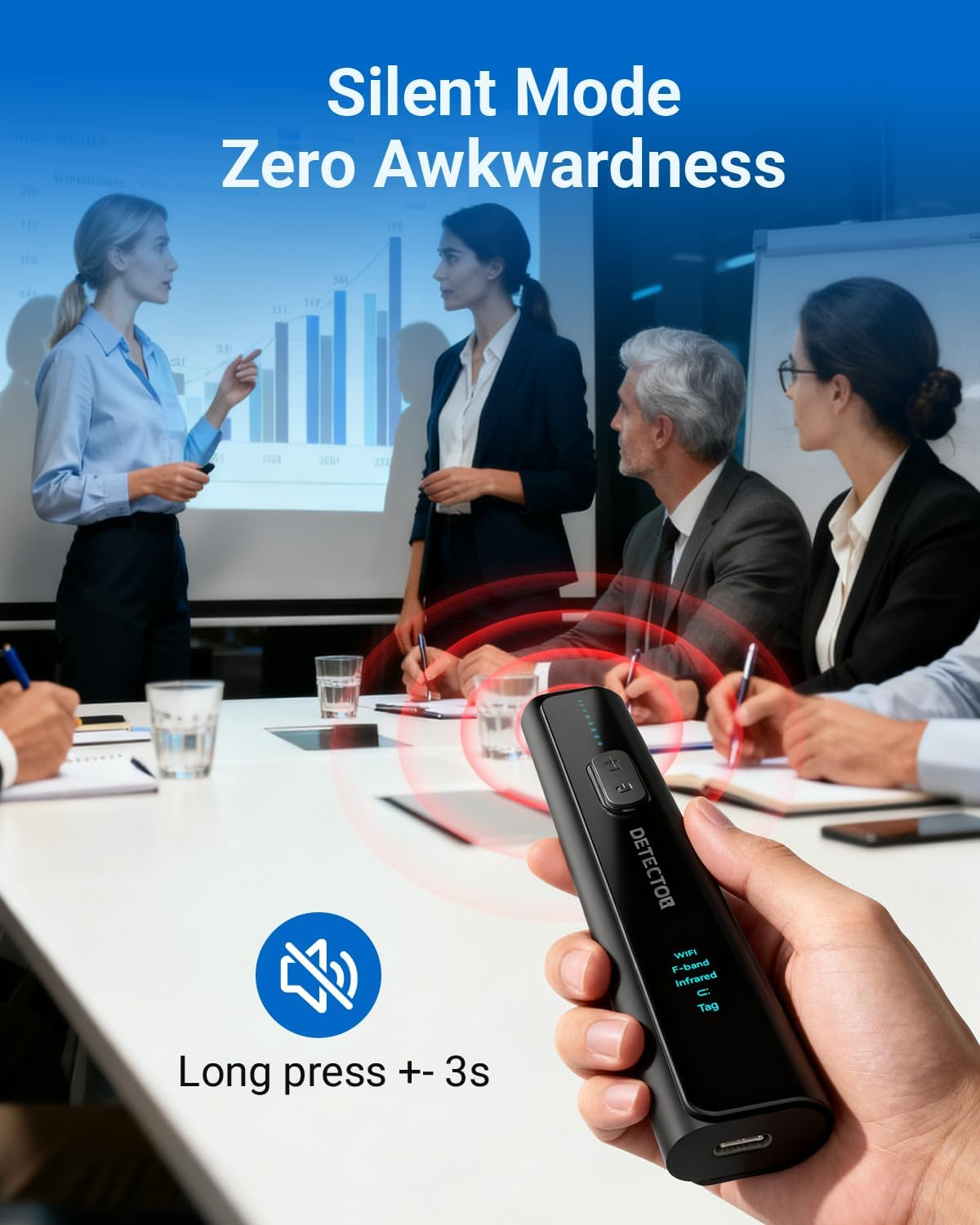 FIBATDOR Hidden Camera Detectors - Spy Camera Finder GPS Tracker Detector, Bug Detector for Travel, Hotels, Car image number 3