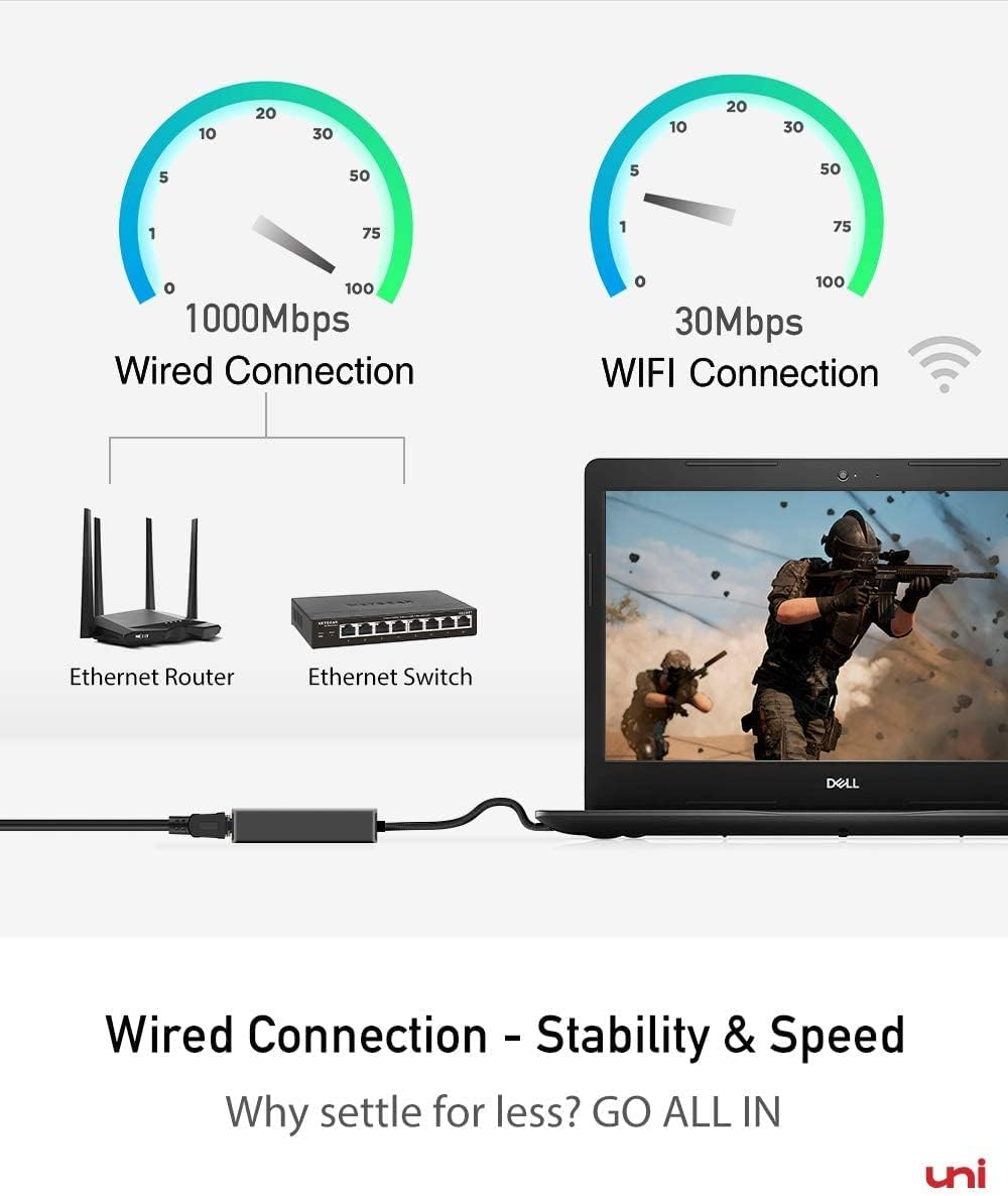 USB3.0 and Ethernet Adapter,Usb to RJ45 Gigabit Ethernet Adapter,Compatible with USB 3.0 or Thunderbolt 3 to RJ45 LAN Network Adapter for Macbook Pro/Air,Ipad Pro,Dell Xps,Notebook,Surface Pro,Pc. image number 5