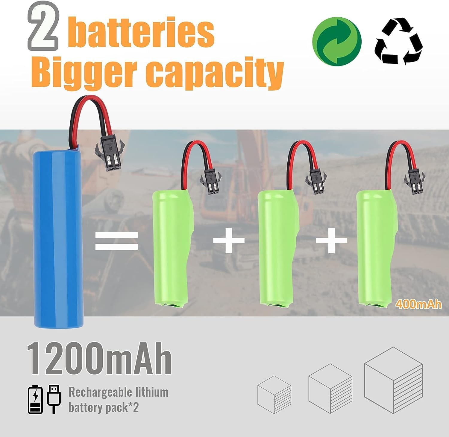 Remote Control Excavator Toy for 6-12 Yr Boys, Best Birthday Gifts for Kids 4-7 8 9 10 11 Year Old, RC Construction Toys with Metal Shovel, Lights, Sounds 2.4Ghz image number 2