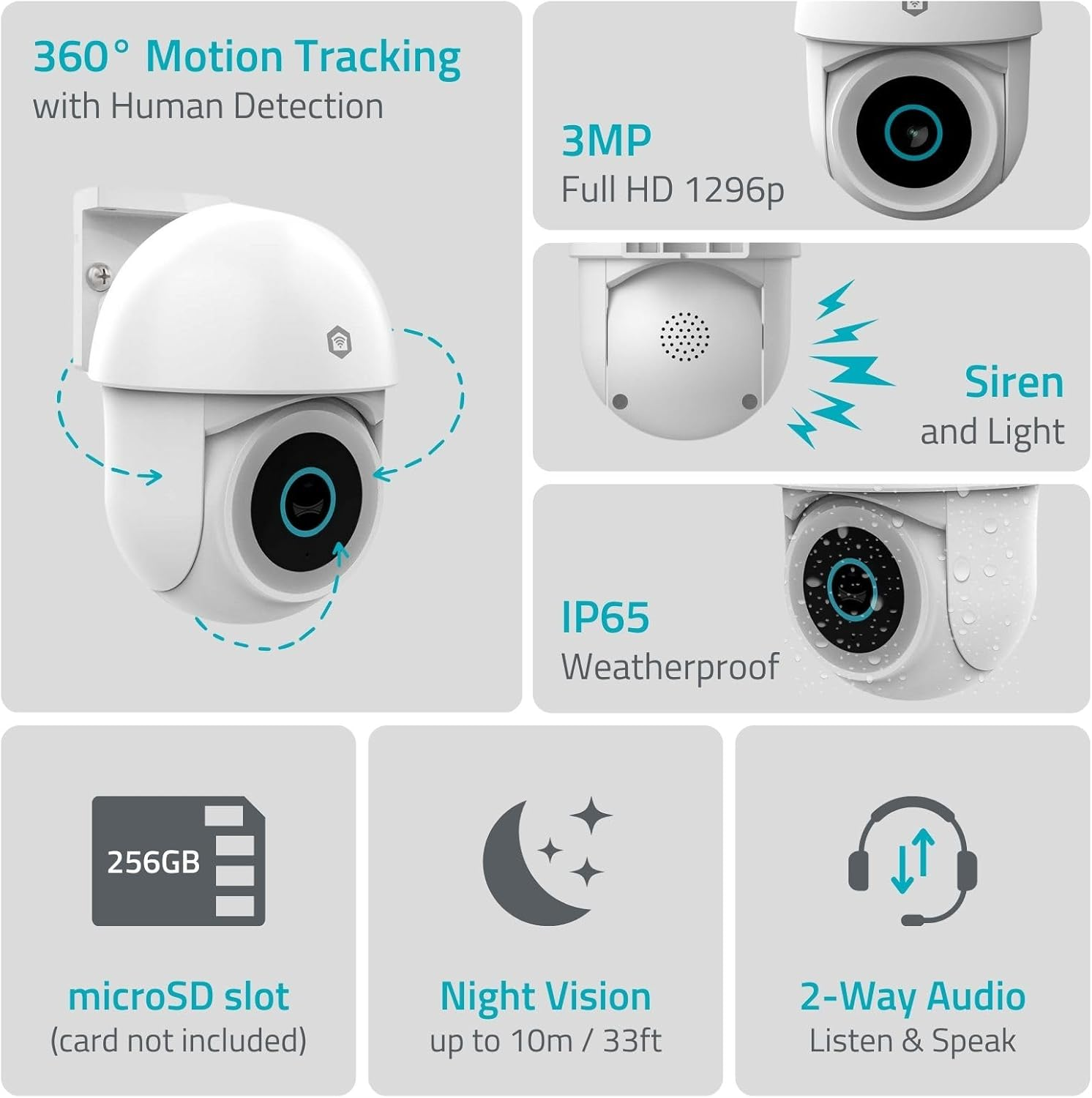 NEDIS Smart Wi-Fi Outdoor Security Camera, Full HD 1296P, Floodlight & Colour Night Vision, Pan/Tilt, Motion Detection, Auto-Tracking, Human Detection, 2-Way Audio - White image number 5