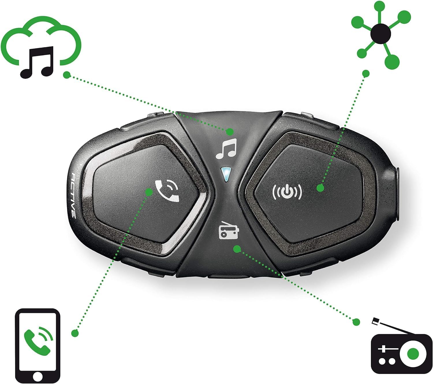 INTERPHONE Active HD Dual Intercom for Motorcycle Helmet High Playback 40Mm 4 Motorcyclists Distance Max 1Km Autonomy 15 Hours Radio GPS TFT Waterproof IPX67