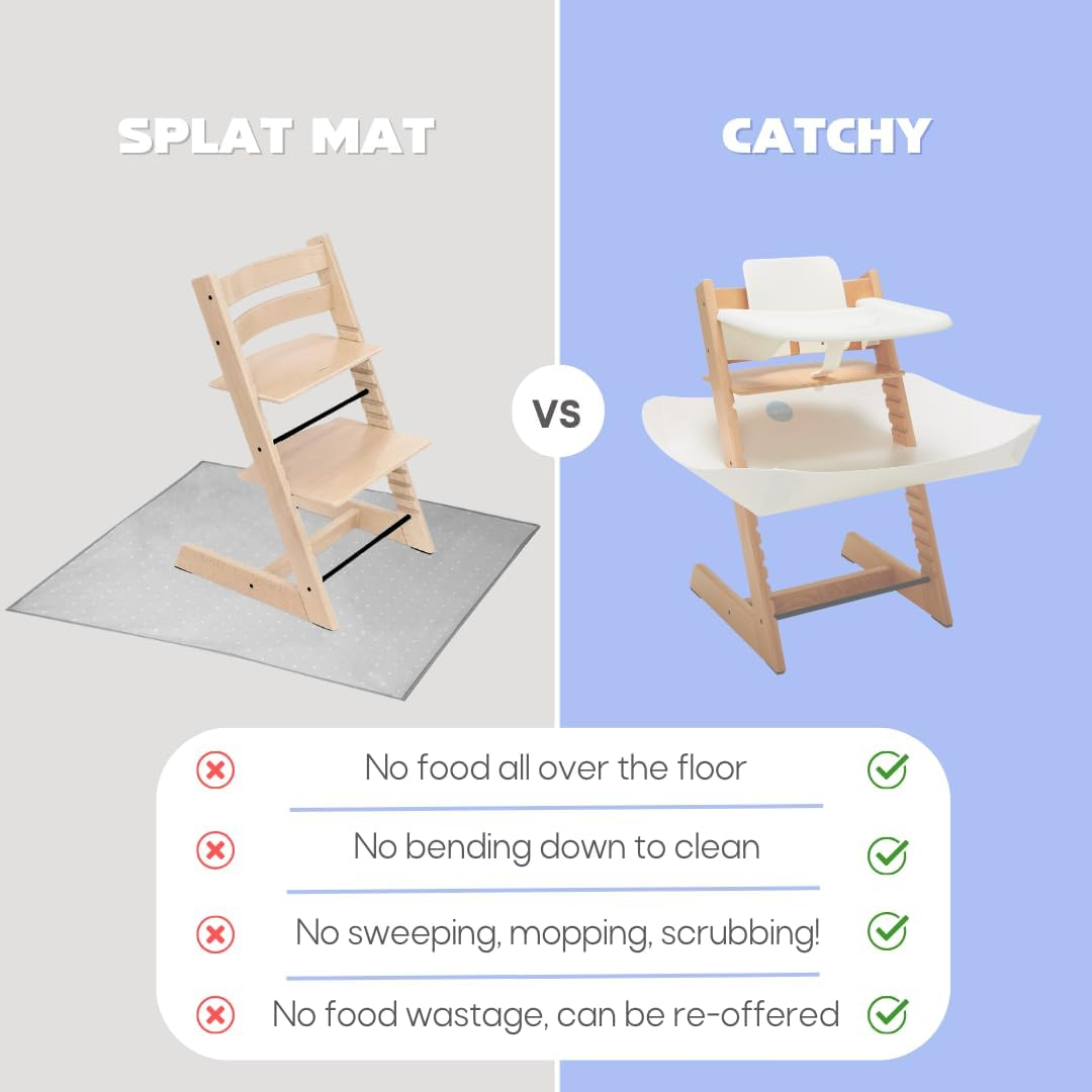 CATCHY - Food Catcher - Compatible with Stokke Tripp Trapp High Chair + 11 Other High Chairs - Highchair Sold Separately - Baby & Toddler Food & Mess Catcher - under High Chair Accessory image number 5