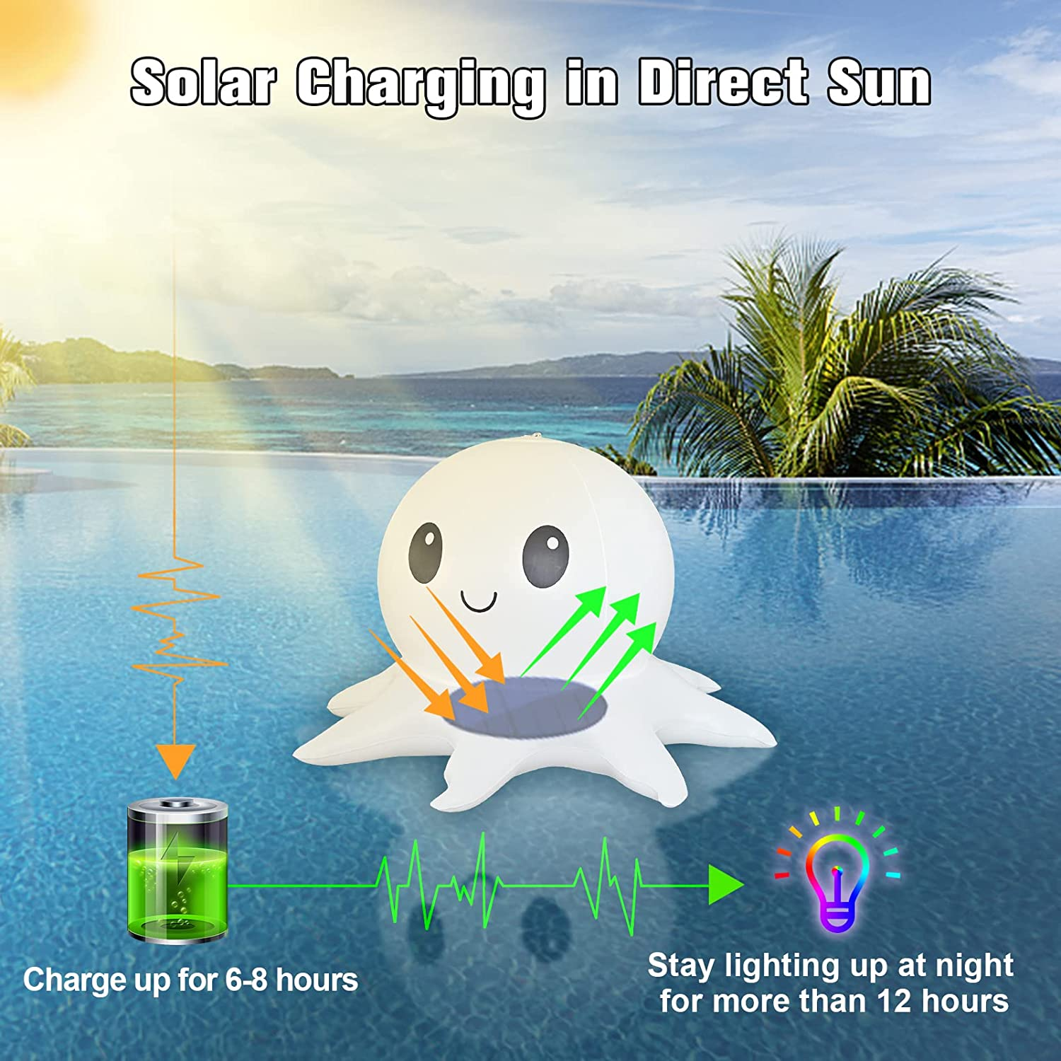 Qoolife Solar Floating Pool Lights,2 Pack Inflatable Octopus Lights with Remote Control, 16 WRGB Colors 4 Modes, IP68 Waterproof Premium Quality, Outdoor Decor Pool Garden Party Christmas Decorations image number 6