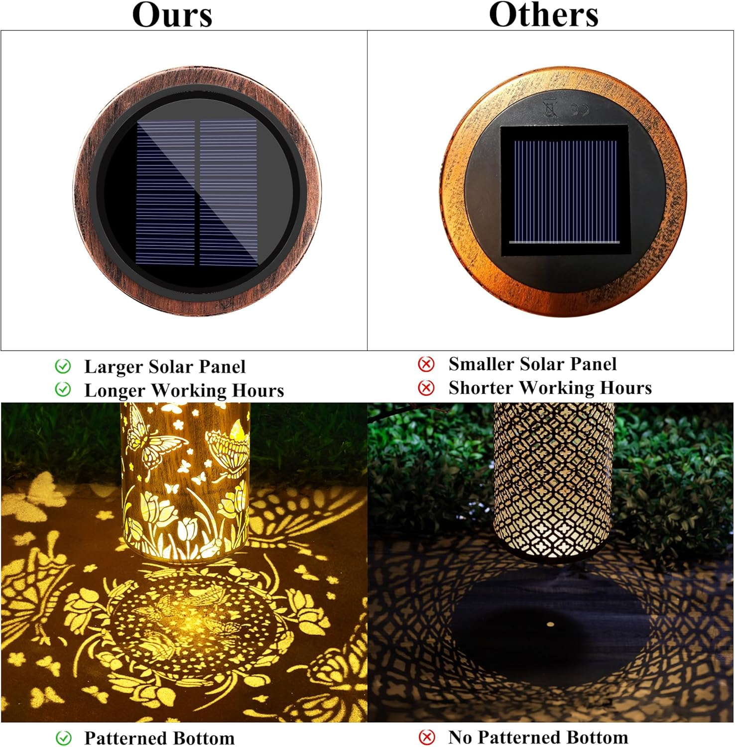 Toodour Solar Lantern Outdoor, Butterfly Gifts for Mom Grandma Women Hanging Solar Outdoor Lights Waterproof, Hollow Out Retro Metal Butterfly Lights for Patio, Balcony, Walkway, Yard Decorations image number 2