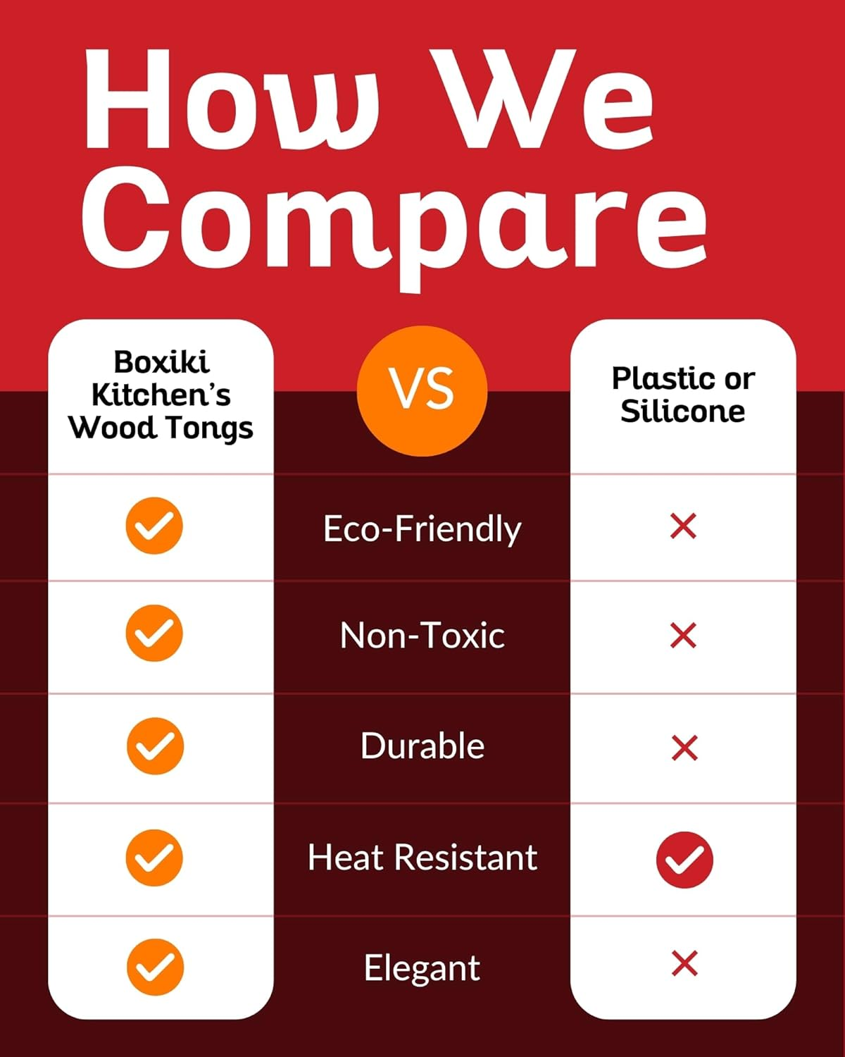 Boxiki Kitchen Tongs for Cooking with Wooden Tips - Wooden Tongs Ideal for BBQ, Salad, Toaster, Bread & Pickles - Made of Natural Walnut Wood, Size 12 Inch image number 1