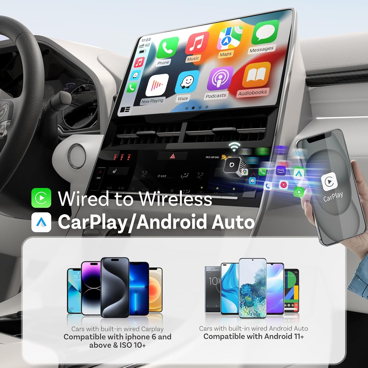 OTTOCAST Mini Pot 2025 2-In-1 Wireless Carplay & Android Auto 2-In-1 Adapter, Plug & Play, 5Ghz Wifi, Auto Connect for Iphone & Android, Fits 98%+ OEM Wired Carplay Cars