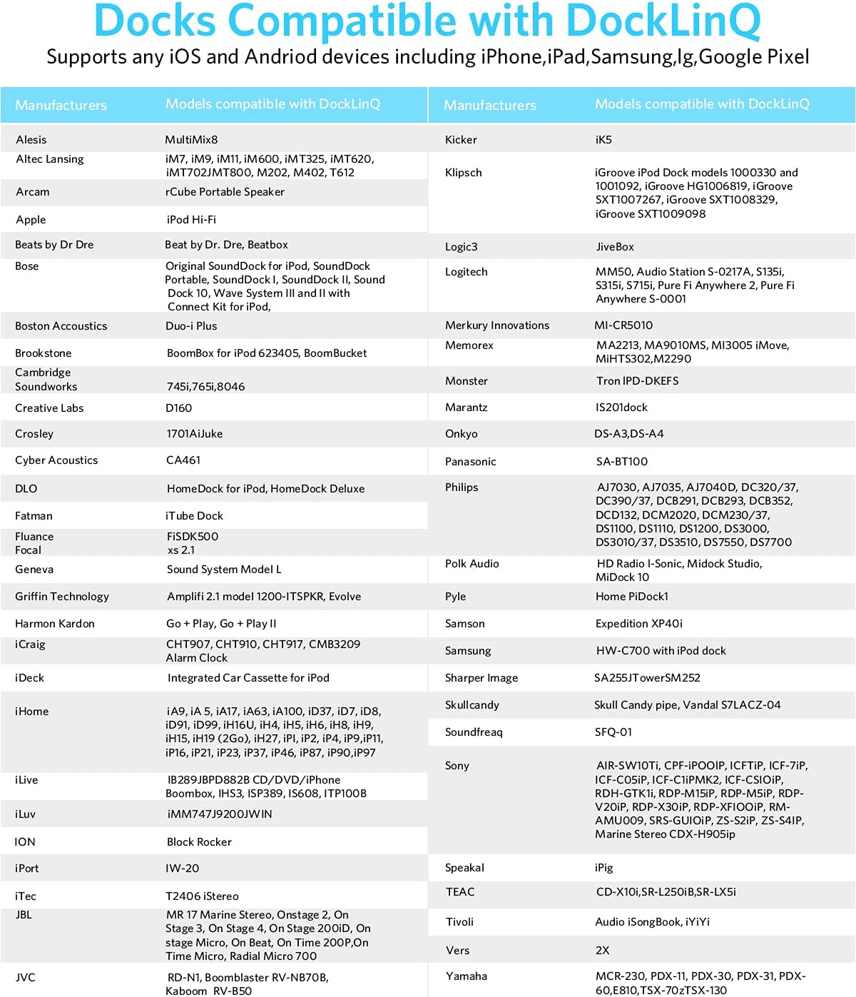 Docklinq Bluetooth Adapter Receiver Compatible for Bose Sounddock and Other 30 Pin Music Docking Station image number 4