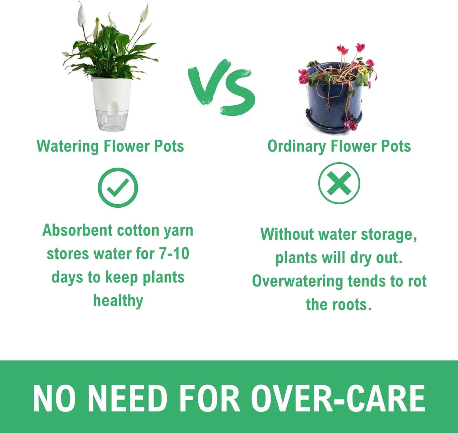 3.2 Inch Self Watering Planters Plastic Planter Pots 3 Pack Wicking Flower Pots Modern Decorative Planter for House Plants,Herbs,Indoor Outdoor Plant (White) (6" White-4Pack) image number 5