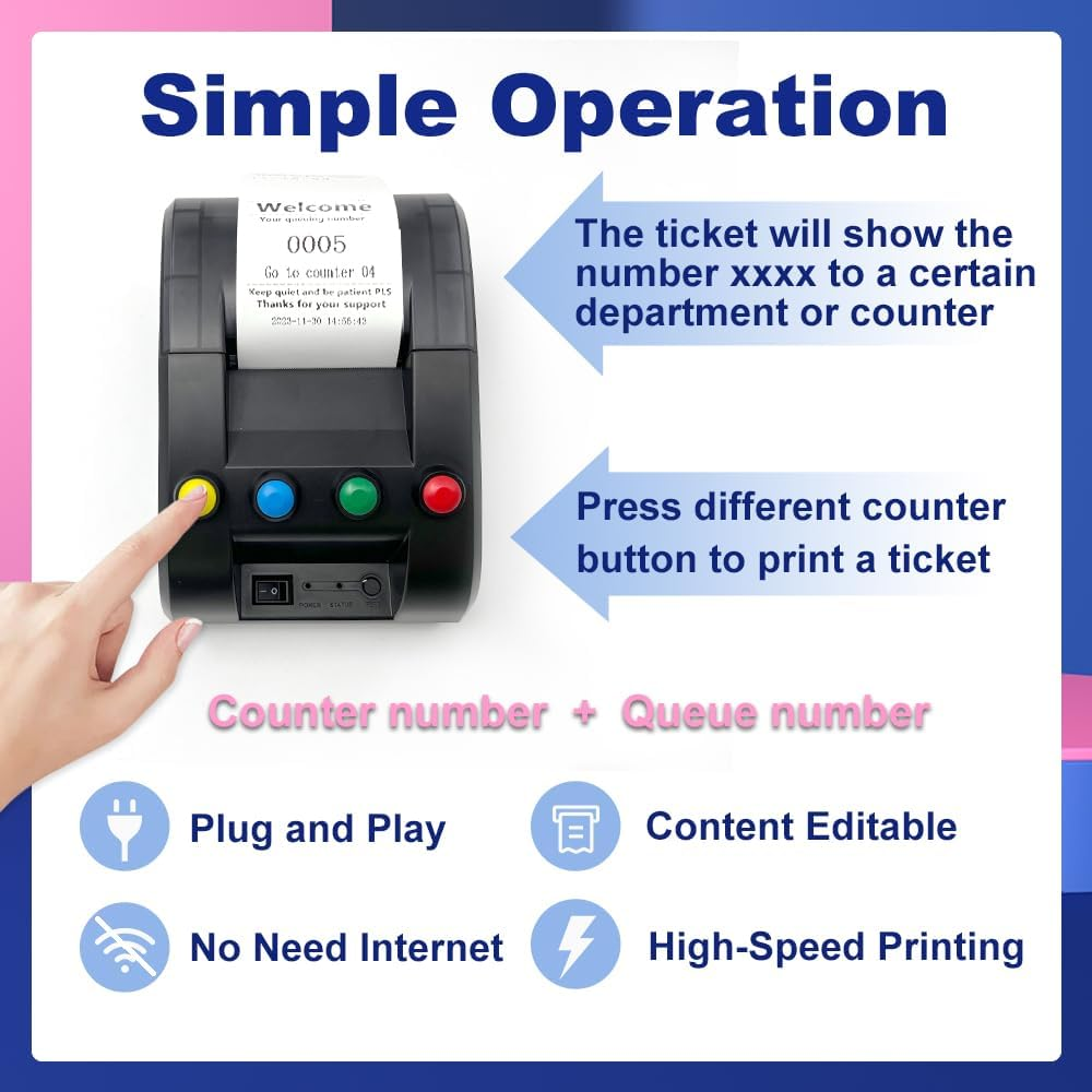 KOQICALL Take a Number Printer Ticket Thermal Printer with 57Mm Receipt Ticket Roll Show Different Department Name and Queue Number for Clinic Restaurant Hospital Bank (TP-4 Way)