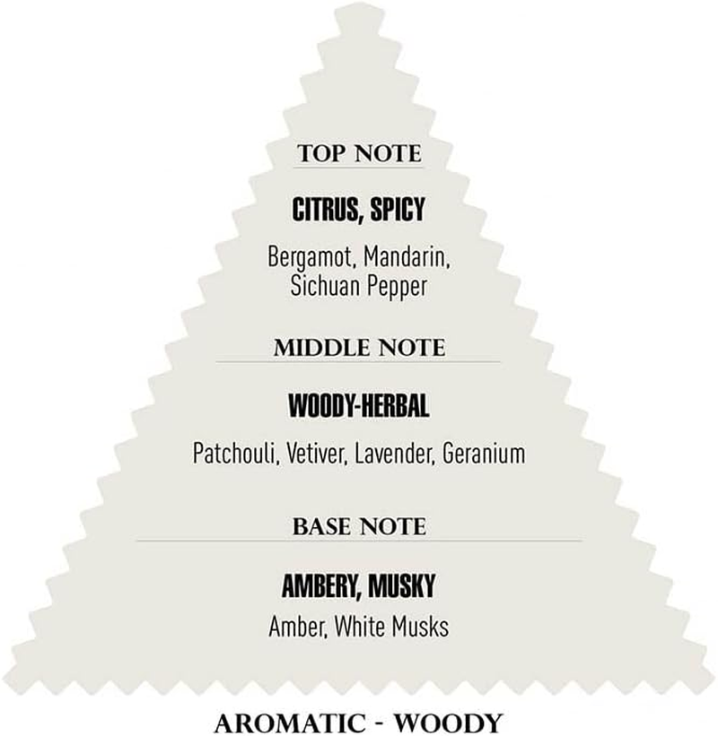 Immortal NYC 36. Reserve Eau De Perfume 50Ml image number 2