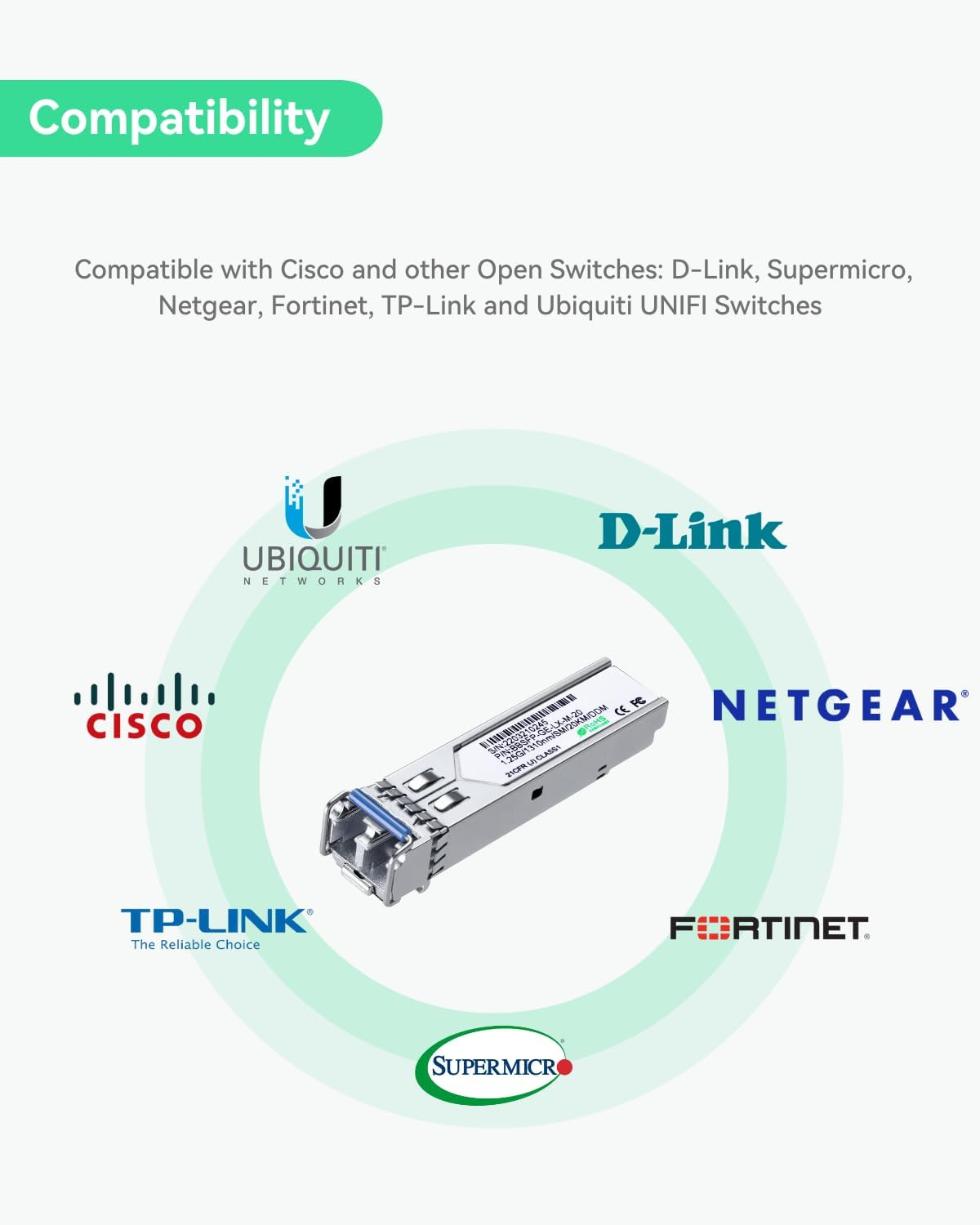 LINOVISION 1.25G SFP Module, 1000Base-Lx, 1310Nm SMF, up to 20Km, Dual LC Fiber, SFP Transceiver for Cisco, D-Link, Supermicro, Netgear, Fortinet, Tp-Link and Ubiquiti UNIFI Switches image number 6
