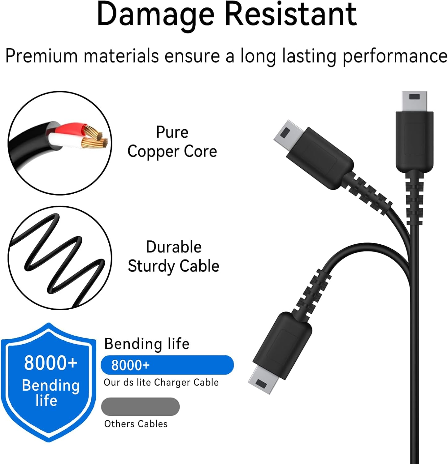120CM USB Charger Cable for Nintendo 3DSL Charger & NDSL Charger, 3.3Ft USB Charging Cable for Nintendo NDSL/NDS Lite/Ds Lite/Dsl/Usg-001 Handheld Game Consoles image number 4