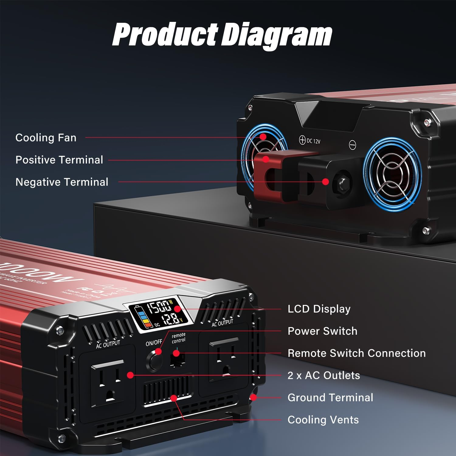 FOVAL 1000W Pure Sine Wave Inverter 12V DC to 230V AC Converter, 2000W Peak Power Inverter with LCD Display and 2 AC Outlets for Home, RV, Truck, and Off-Grid Solar System, Remote Controller image number 4