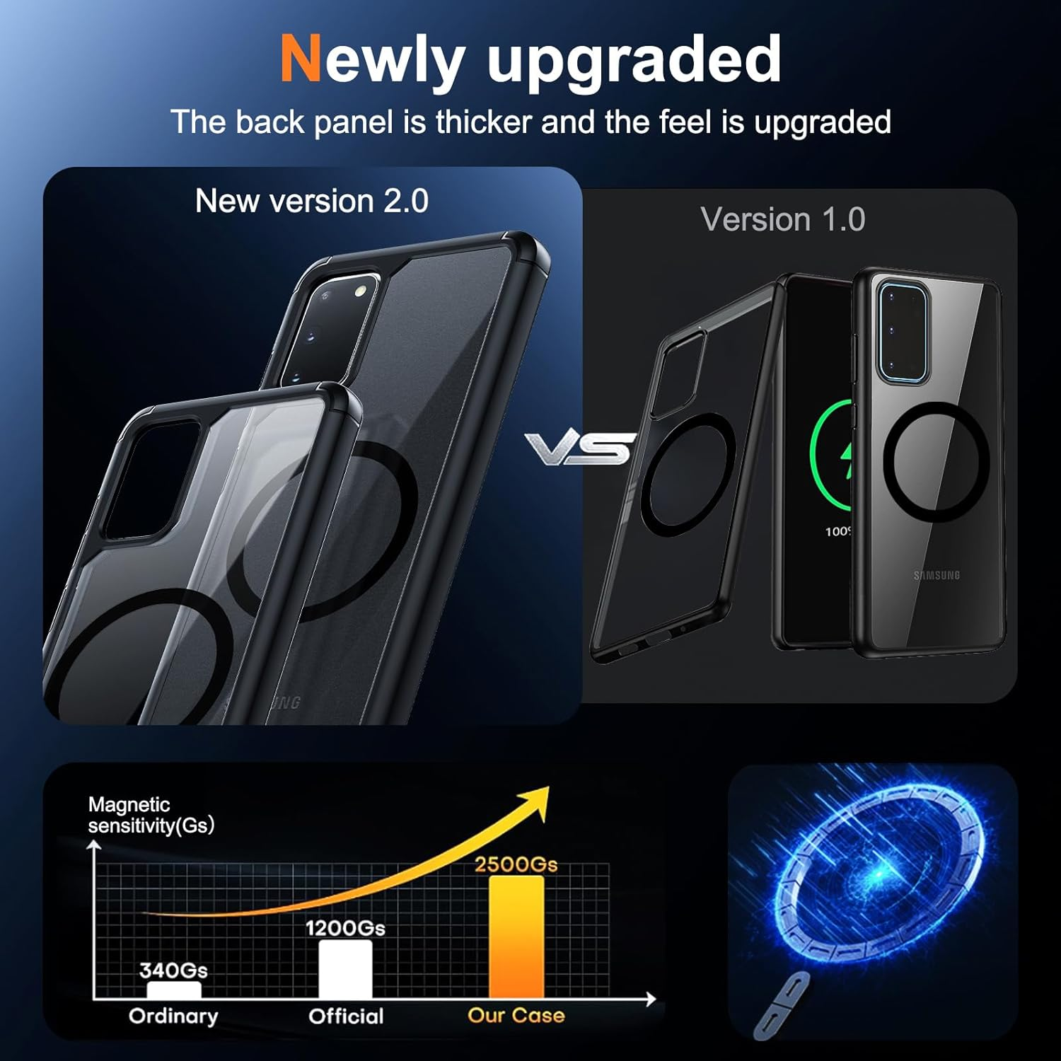 Guizzcg Samsung Galaxy S20 Case, Mag-Safe Compatible, Translucent Matte Shockproof Case, Screen & Lens Protection, Anti-Slip, Anti-Fingerprint, Full Protection, Matte Black image number 3