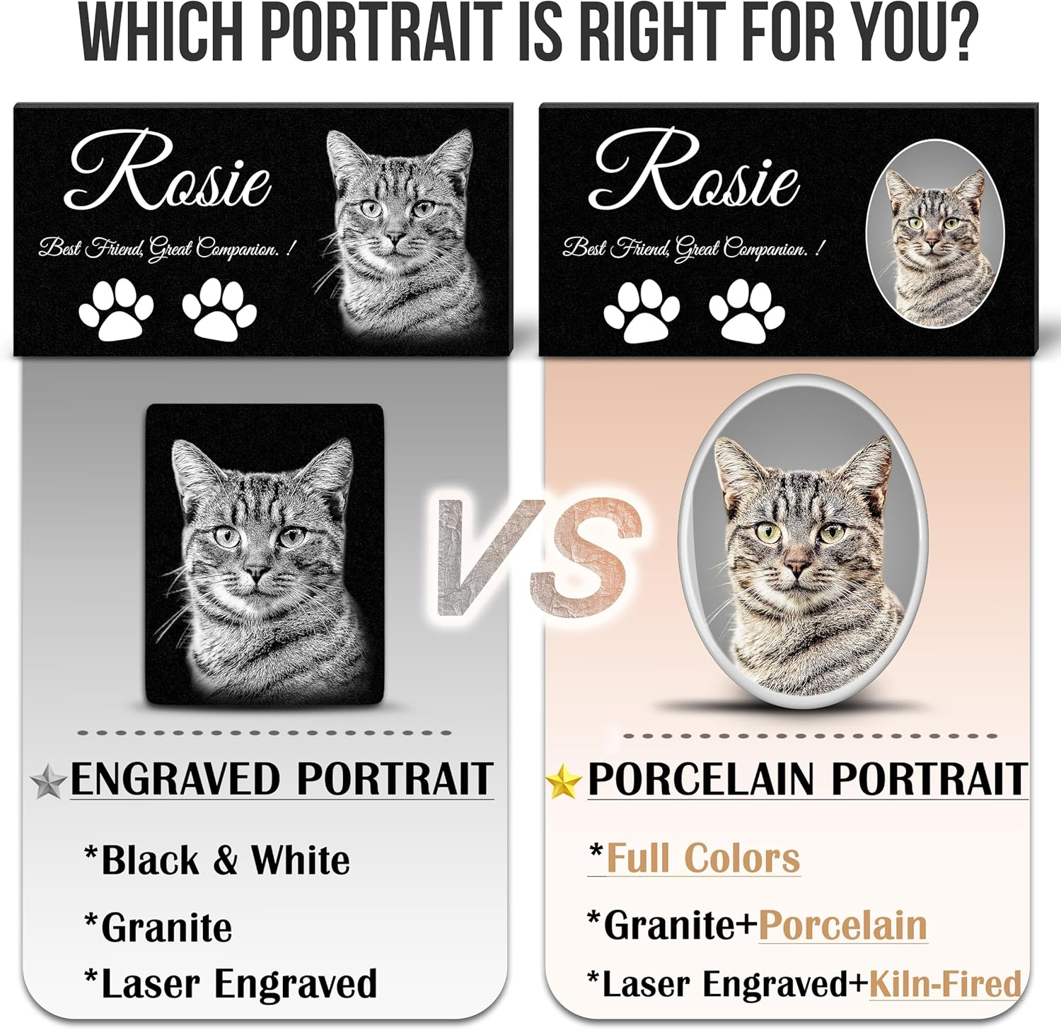 ADFSTONE Pet Memorial Stones Personalized Dog Remembrance Gifts, Customized Cat Picture Grieving Plaque, DIY Gravestone, Custom Sympathy Photo Gift, Animal Grave Markers image number 7