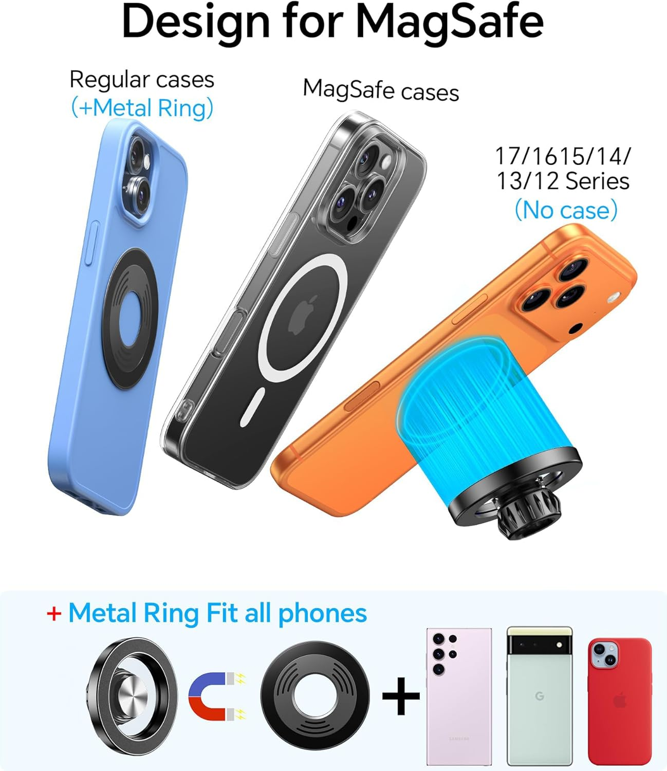 For Magsafe Car Mount【20 Strong Magnets】 Magnetic Phone Holder for Car Phone Holder Mount Dash Mounted Holders Cell Phone Holders for Your Car Accessories for Women Men for Iphone 17 16 15 14 (Black) image number 1