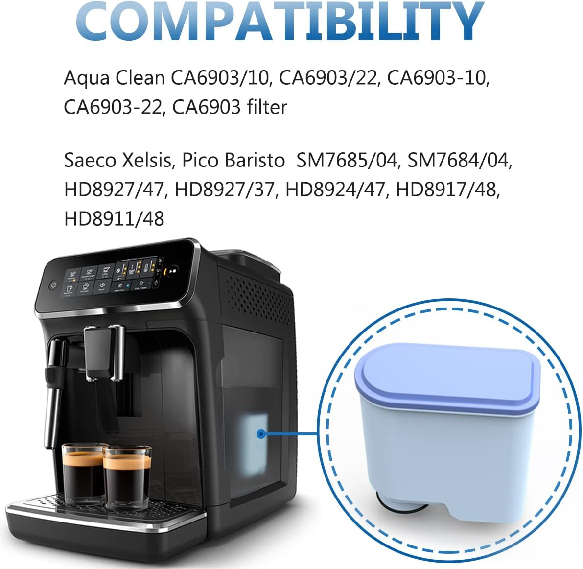 4 Pack Coffee Filter Compatible with Saeco Aquaclean CA6903 / 10/00 / 01/22 / 47 Replacement Water Filter