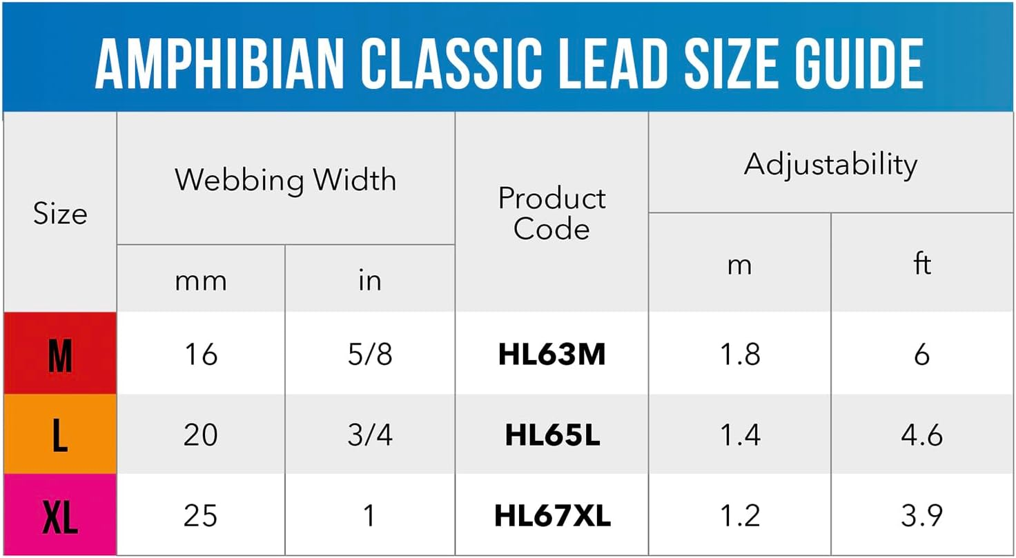 Rogz Amphibian Classic Dog Lead, Red, Large image number 1