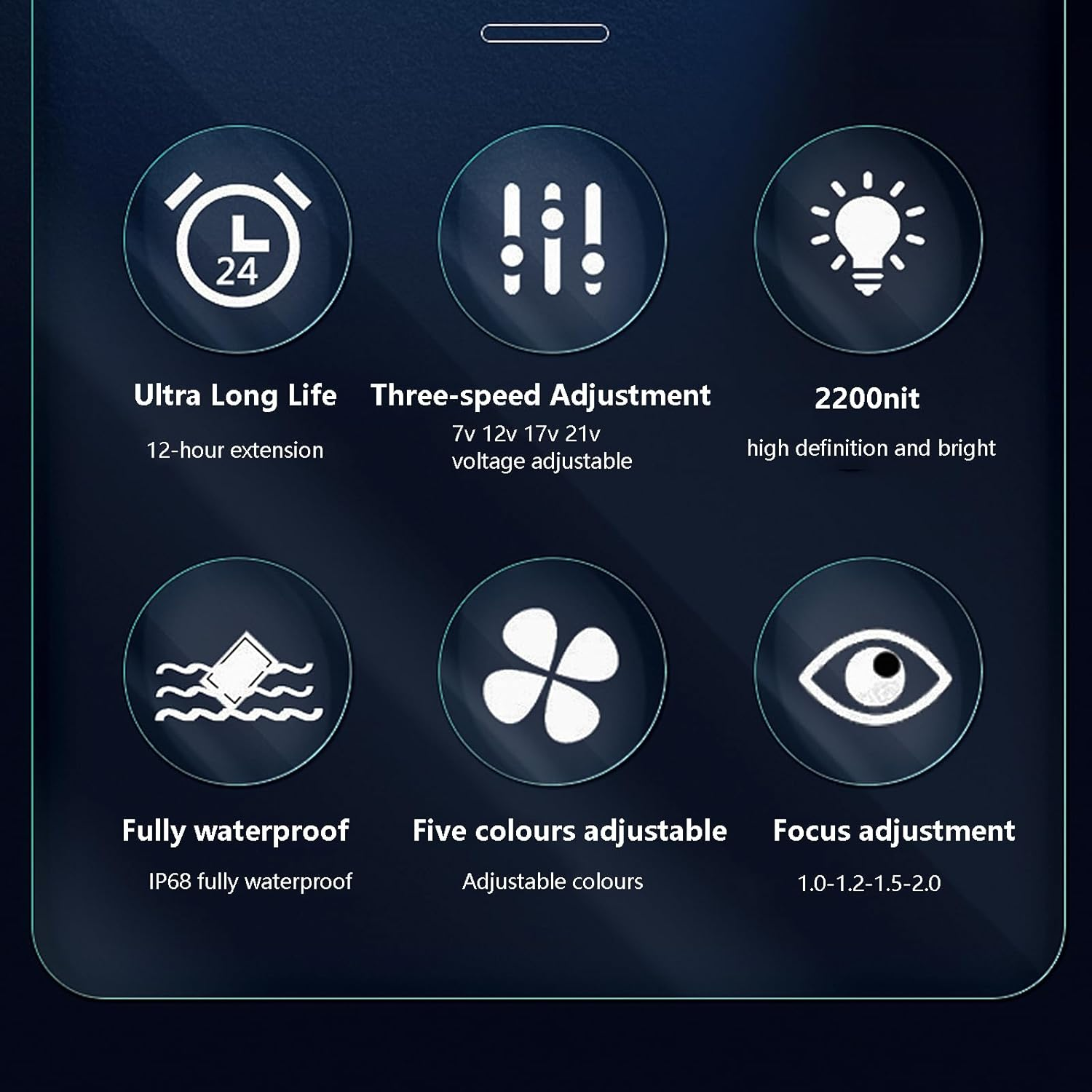 Lvpradior Underwater Fishing Camera, Portable IR Fish Finder Camera, HD 1080P, IP68 Waterproof Ice Fishing Camera 220&deg; Ultra Wide Angle Lens with Carrying Case for Lake Boat Sea Ice Fishing(20M) image number 5